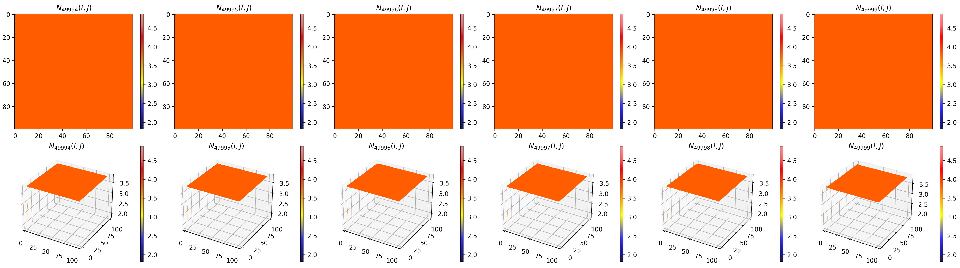 Mathematics 13 00125 g053