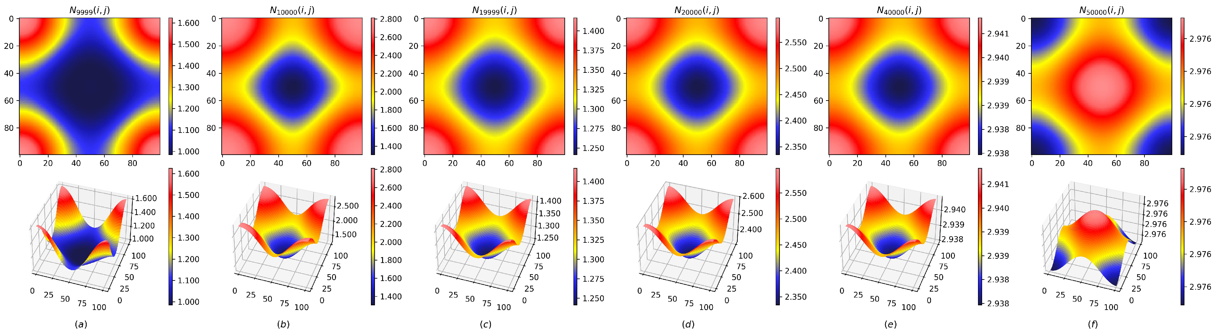 Mathematics 13 00125 g056