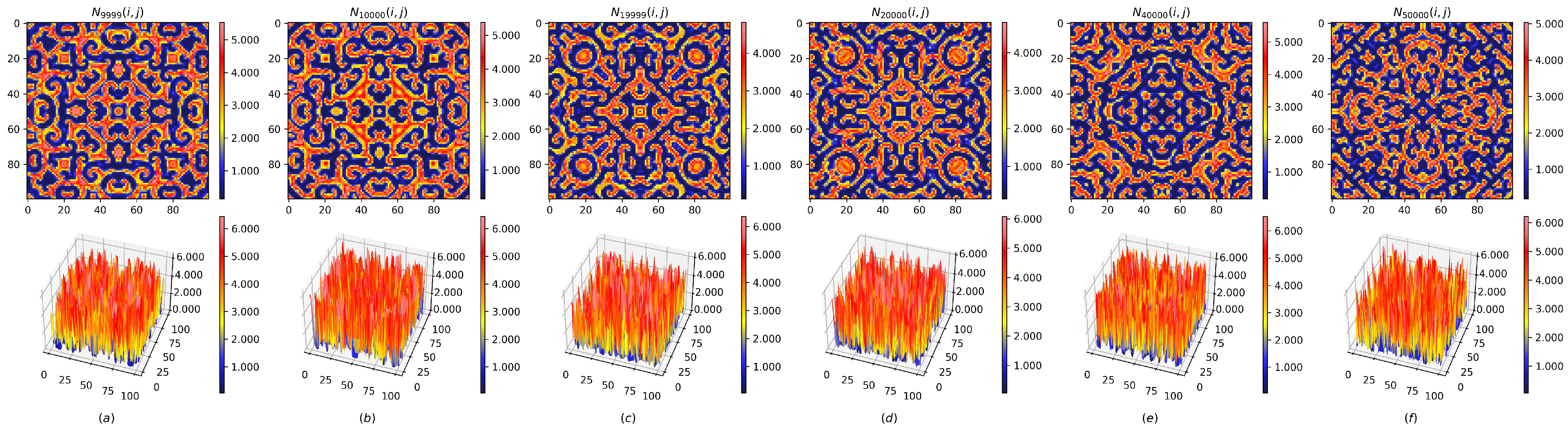 Mathematics 13 00125 g057