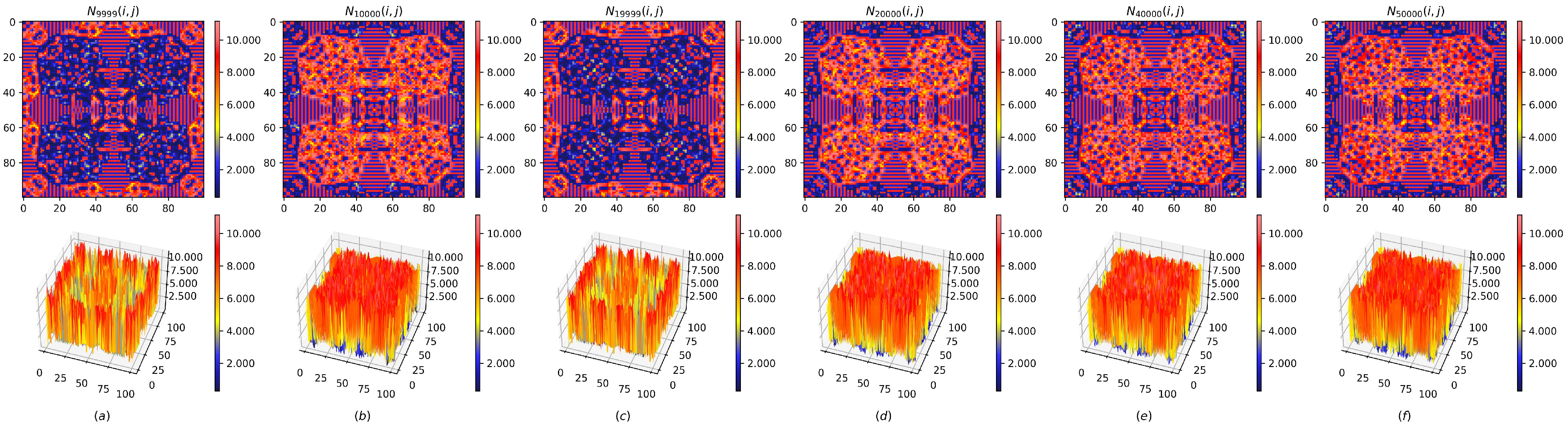 Mathematics 13 00125 g058