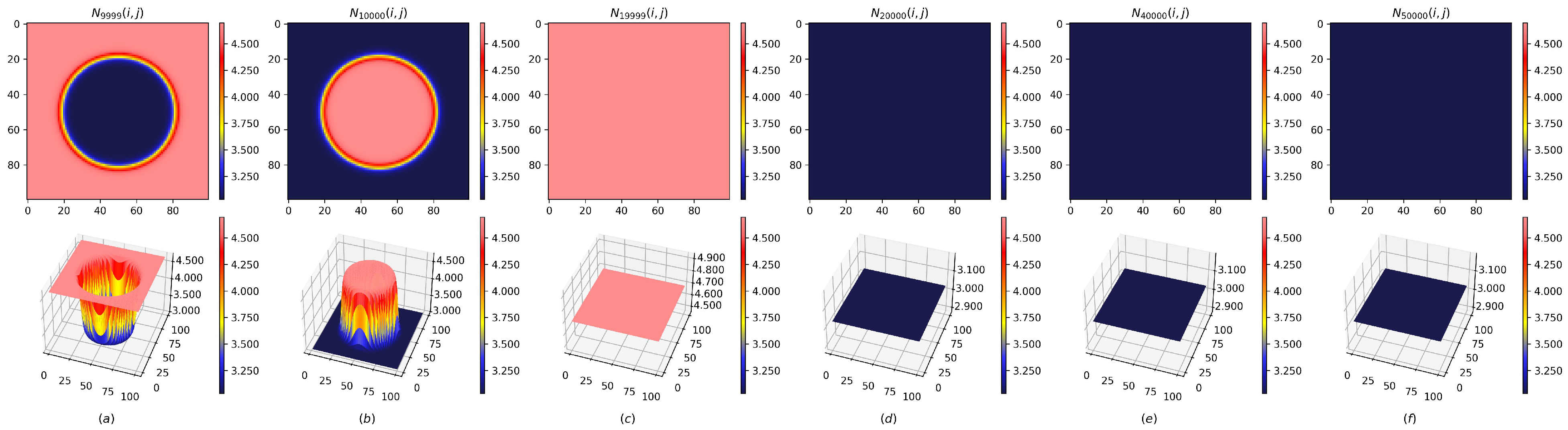 Mathematics 13 00125 g060