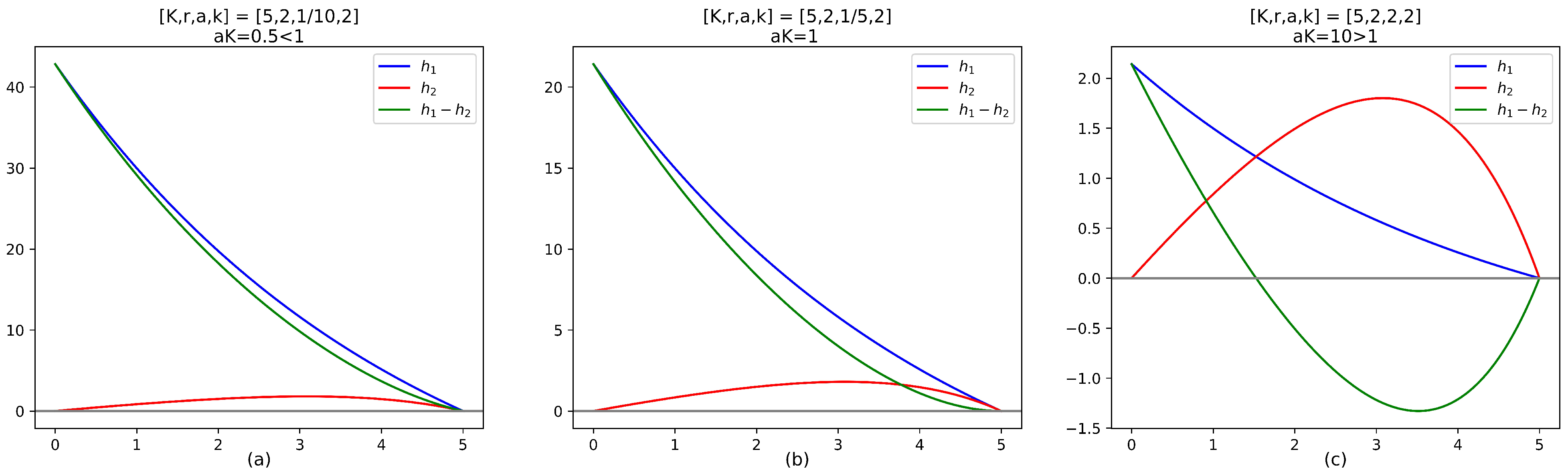Mathematics 13 00125 g0a1