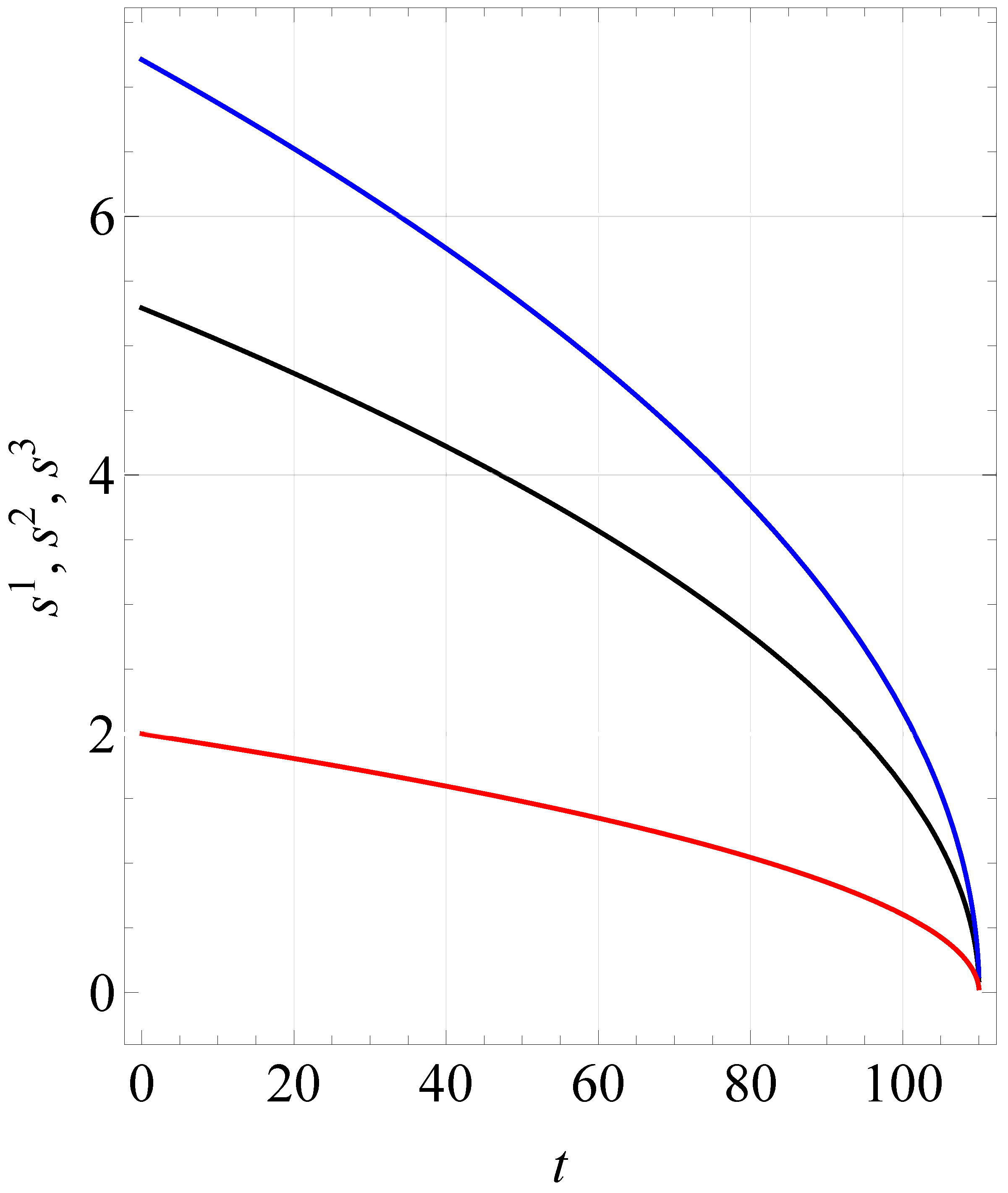 Mathematics 13 00126 g005