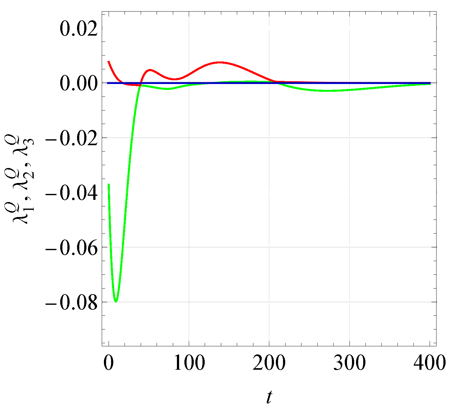 Mathematics 13 00126 g008