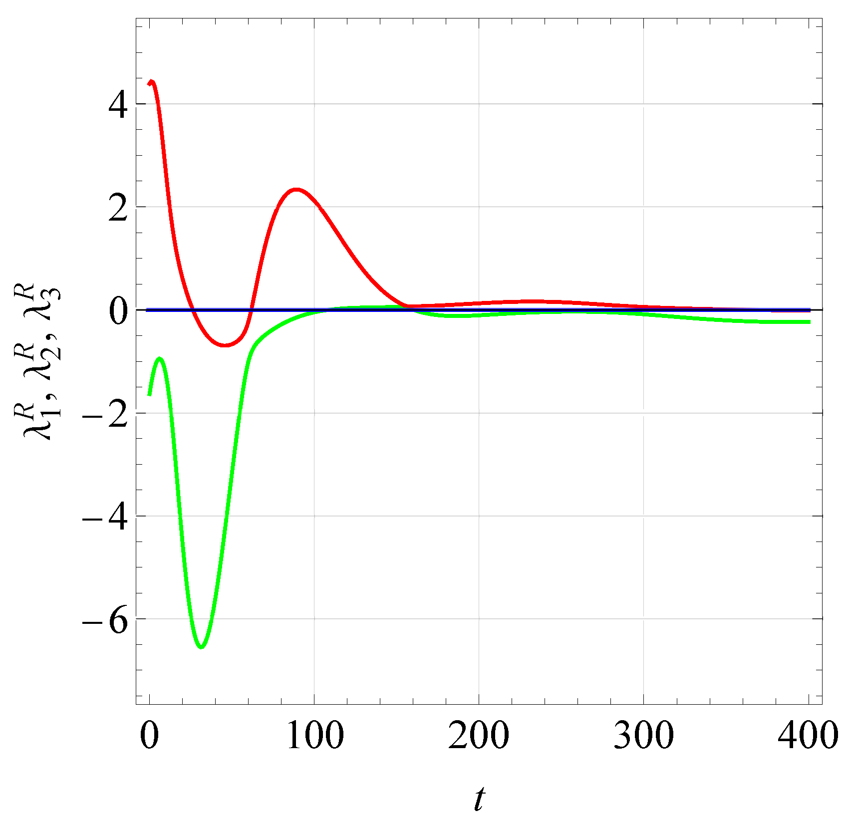 Mathematics 13 00126 g009