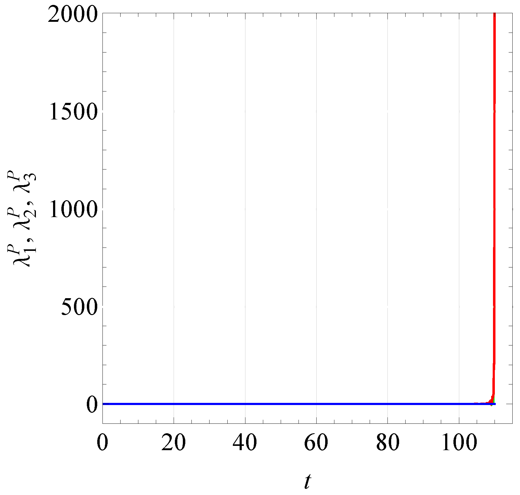 Mathematics 13 00126 g011