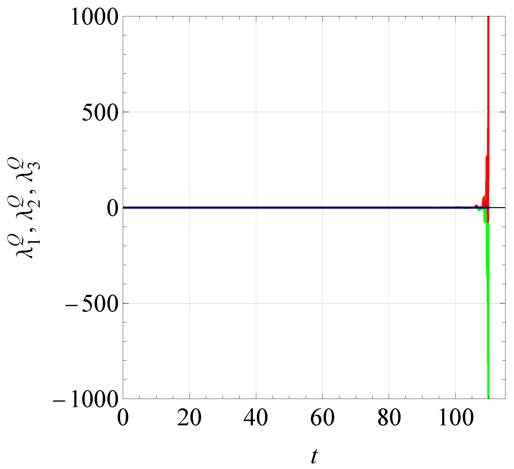 Mathematics 13 00126 g013