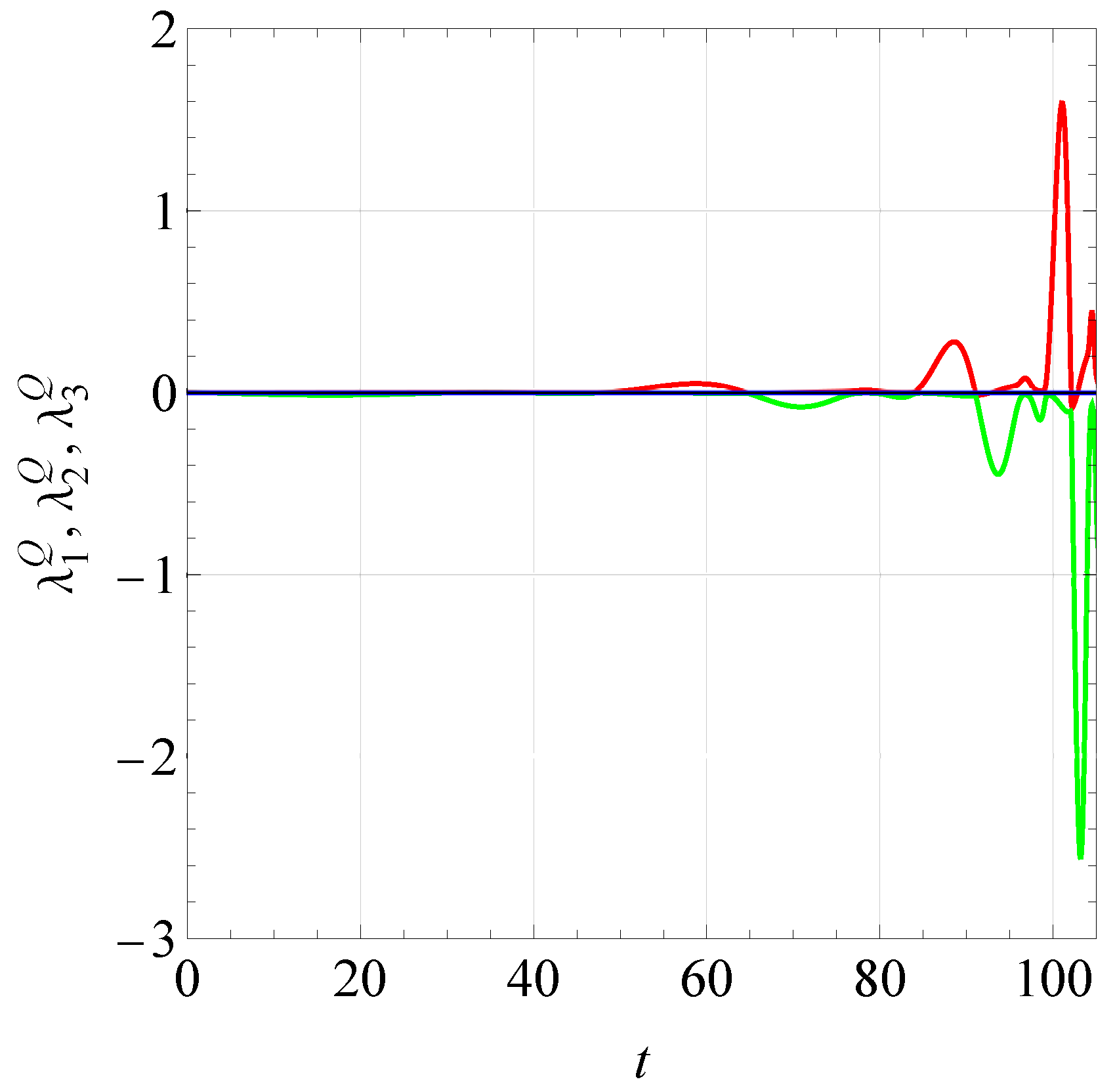Mathematics 13 00126 g014