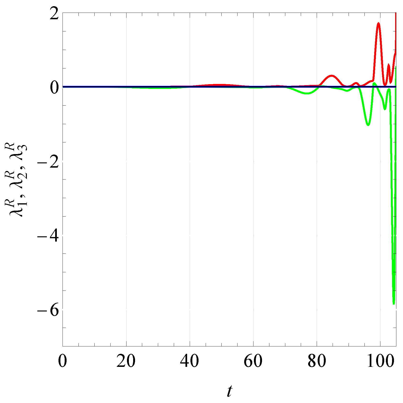 Mathematics 13 00126 g016