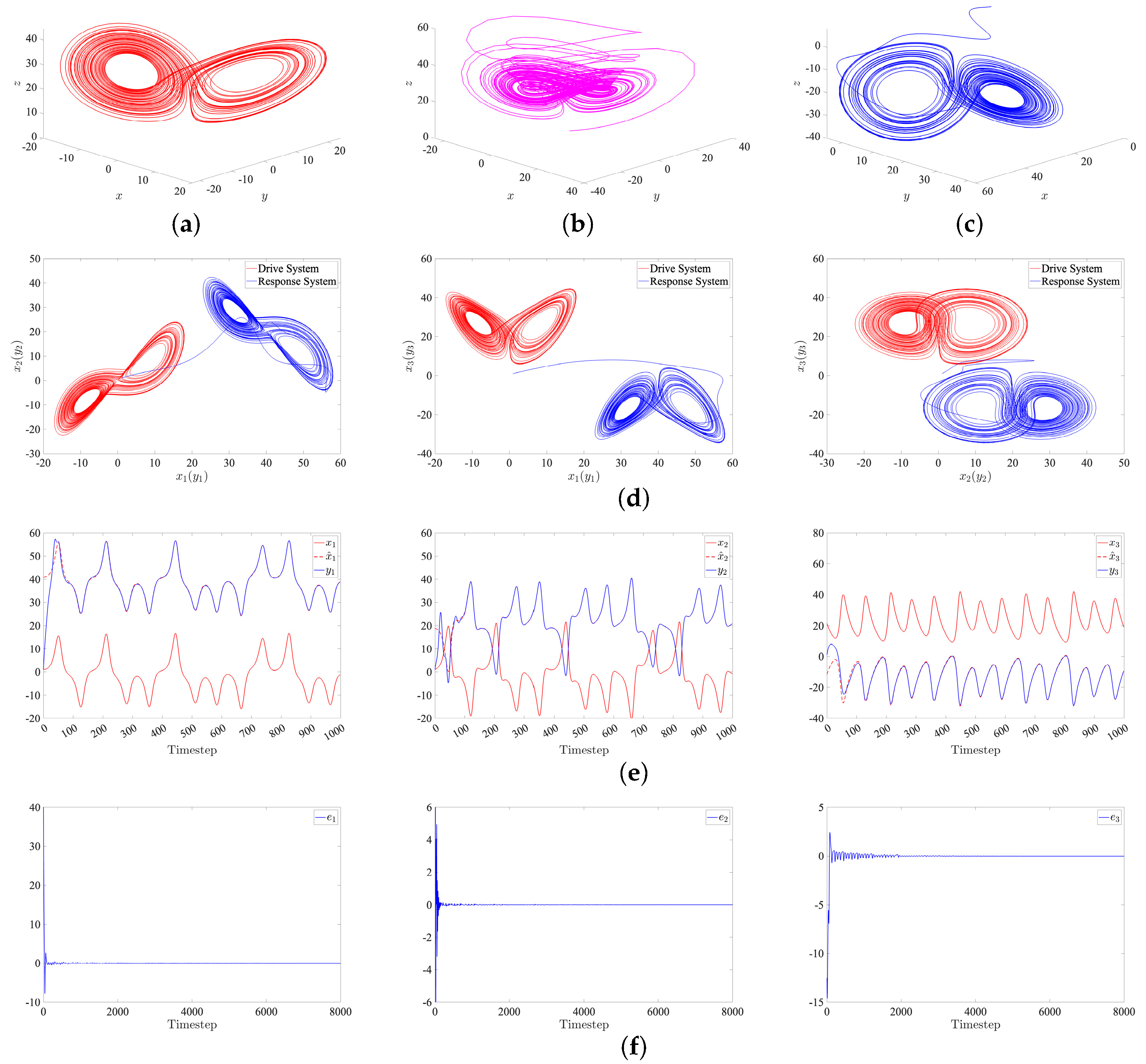 Mathematics 13 00128 g001