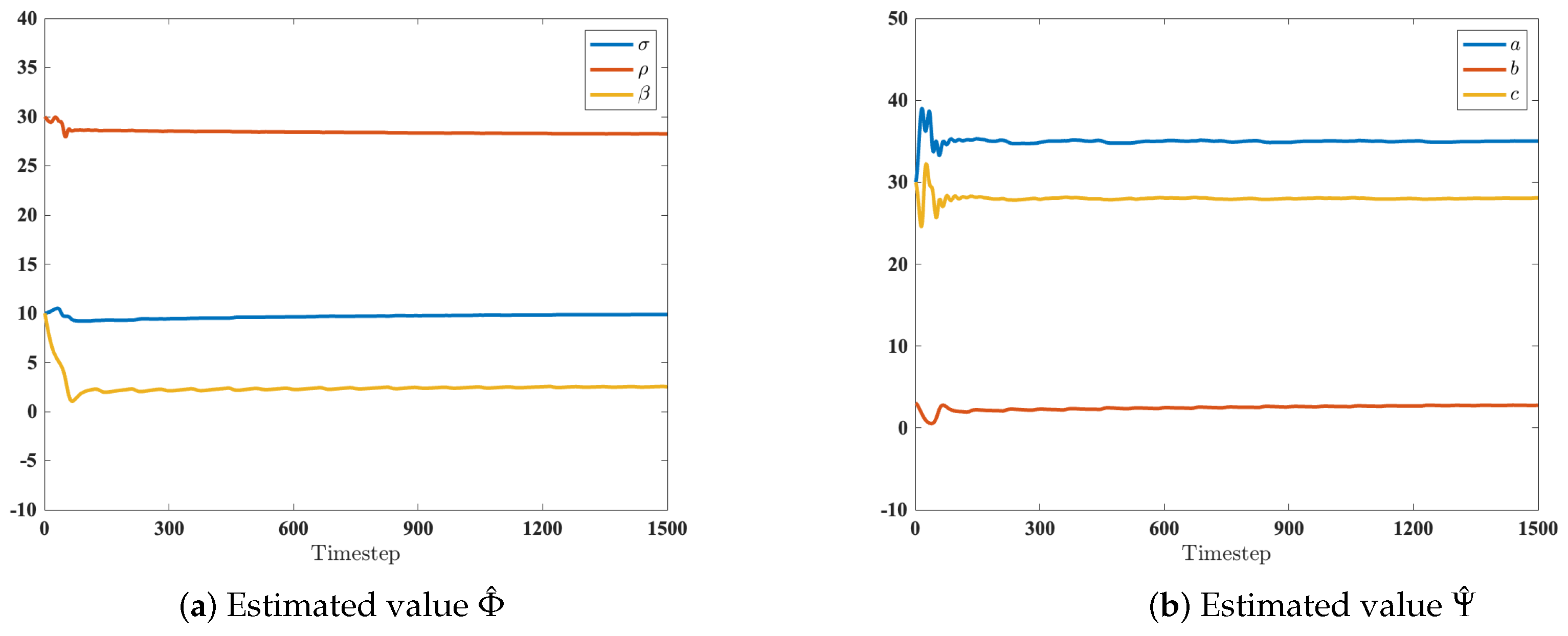 Mathematics 13 00128 g002