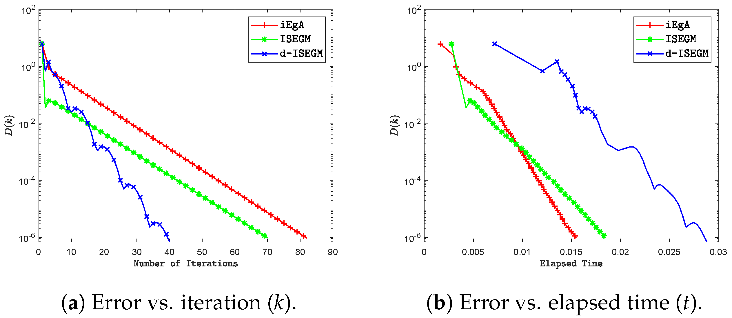 Mathematics 13 00133 g008