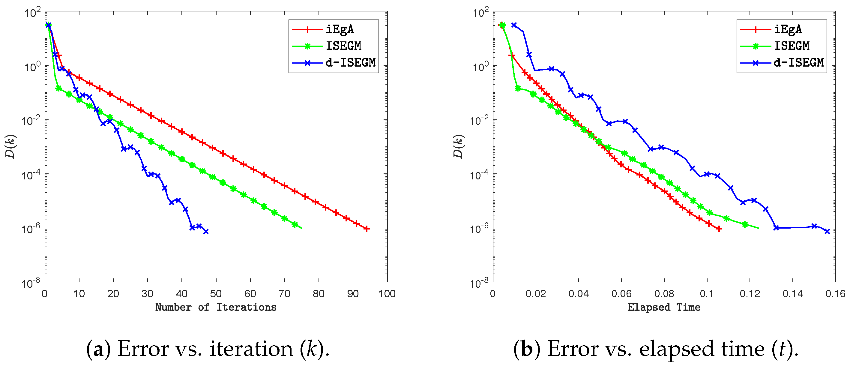 Mathematics 13 00133 g009