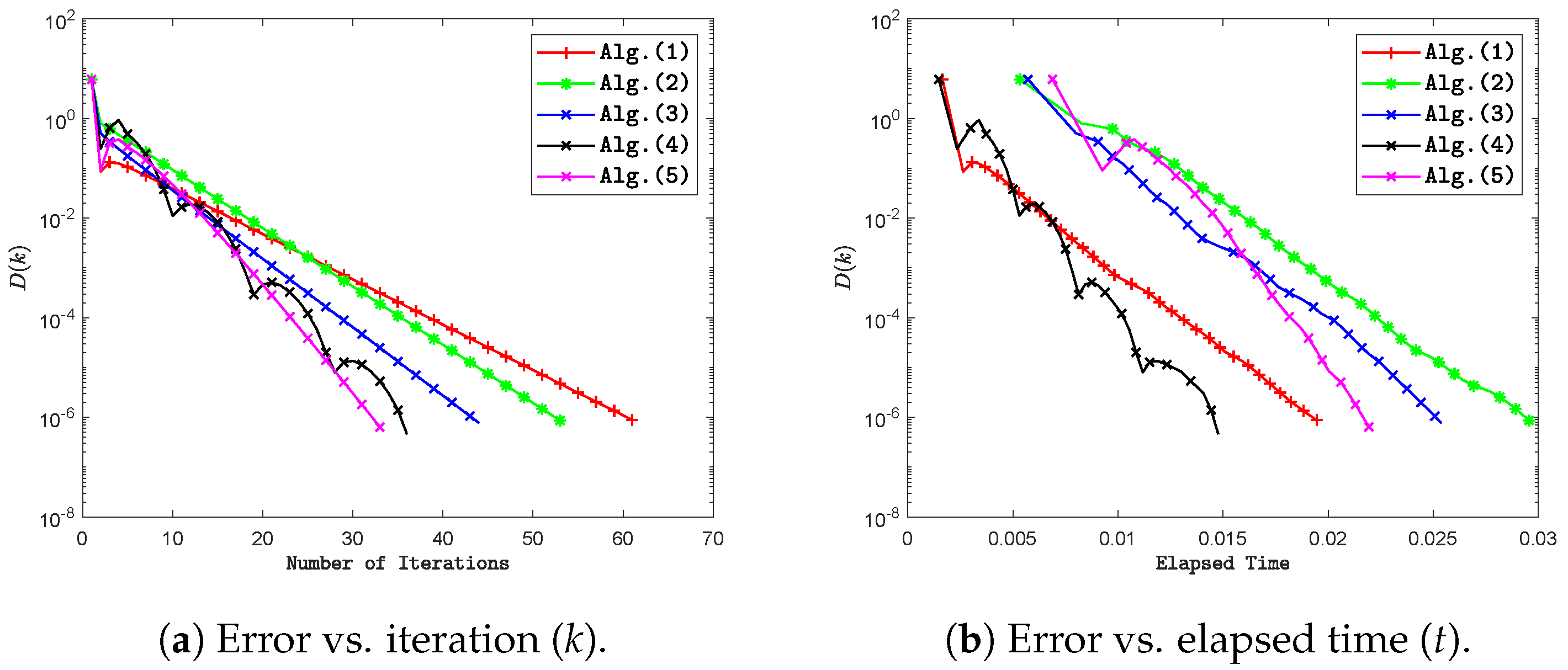 Mathematics 13 00133 g010