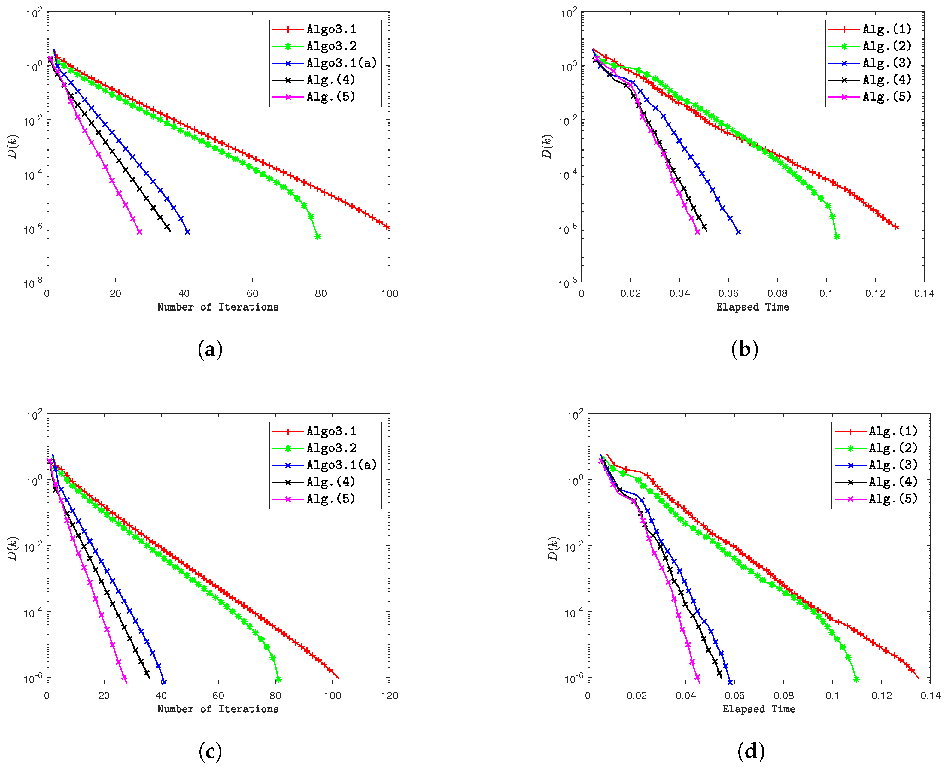 Mathematics 13 00133 g013