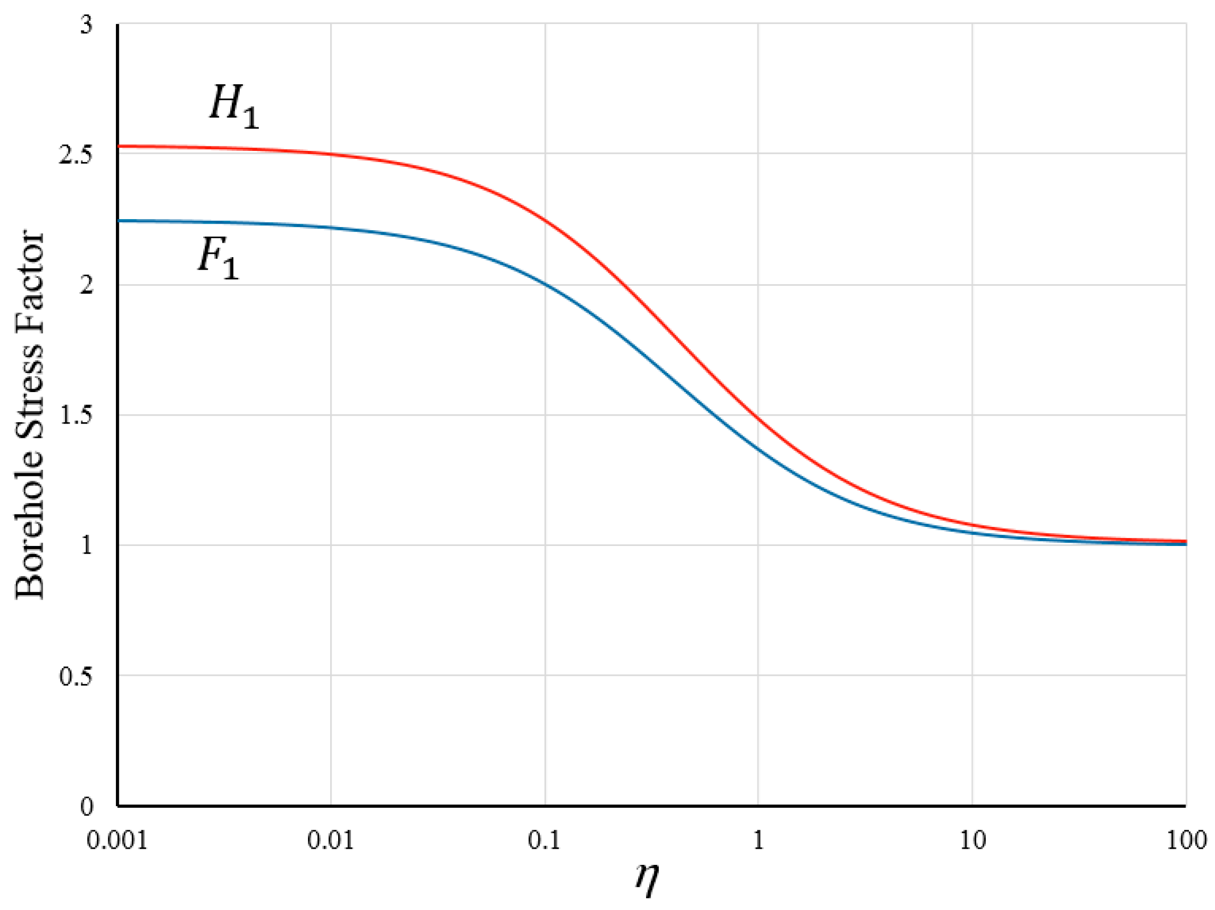 Mathematics 13 00135 g002