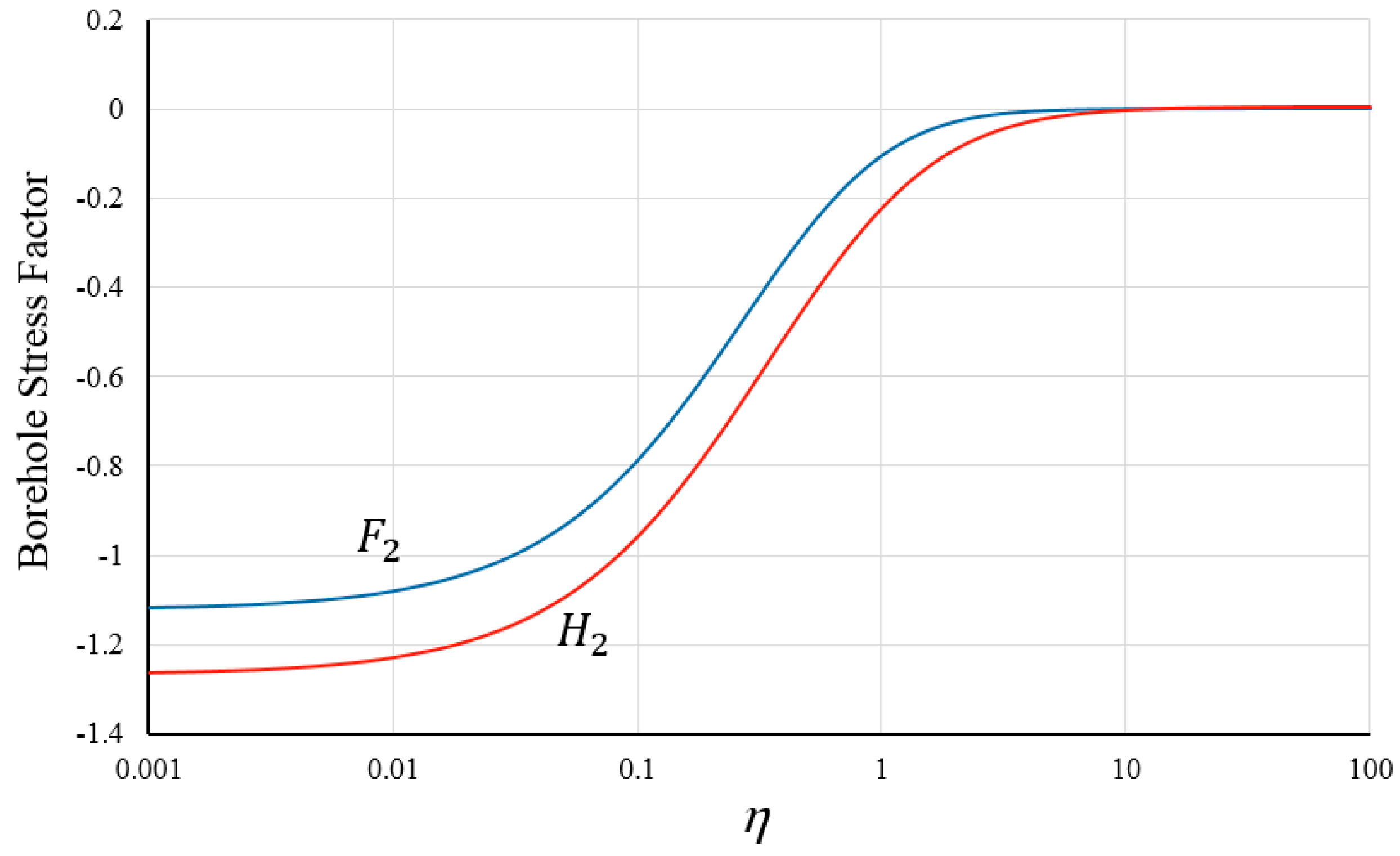 Mathematics 13 00135 g003