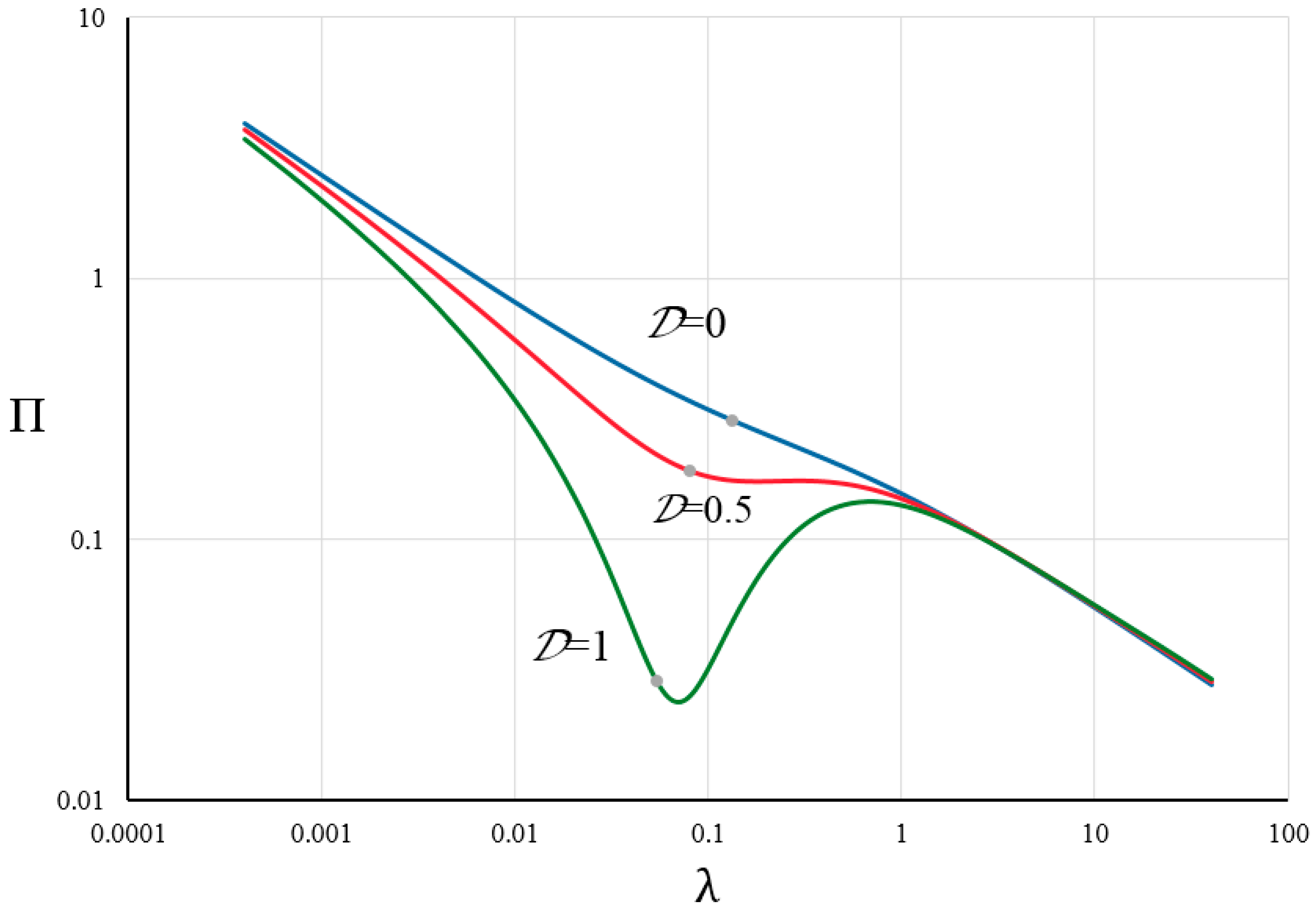 Mathematics 13 00135 g015