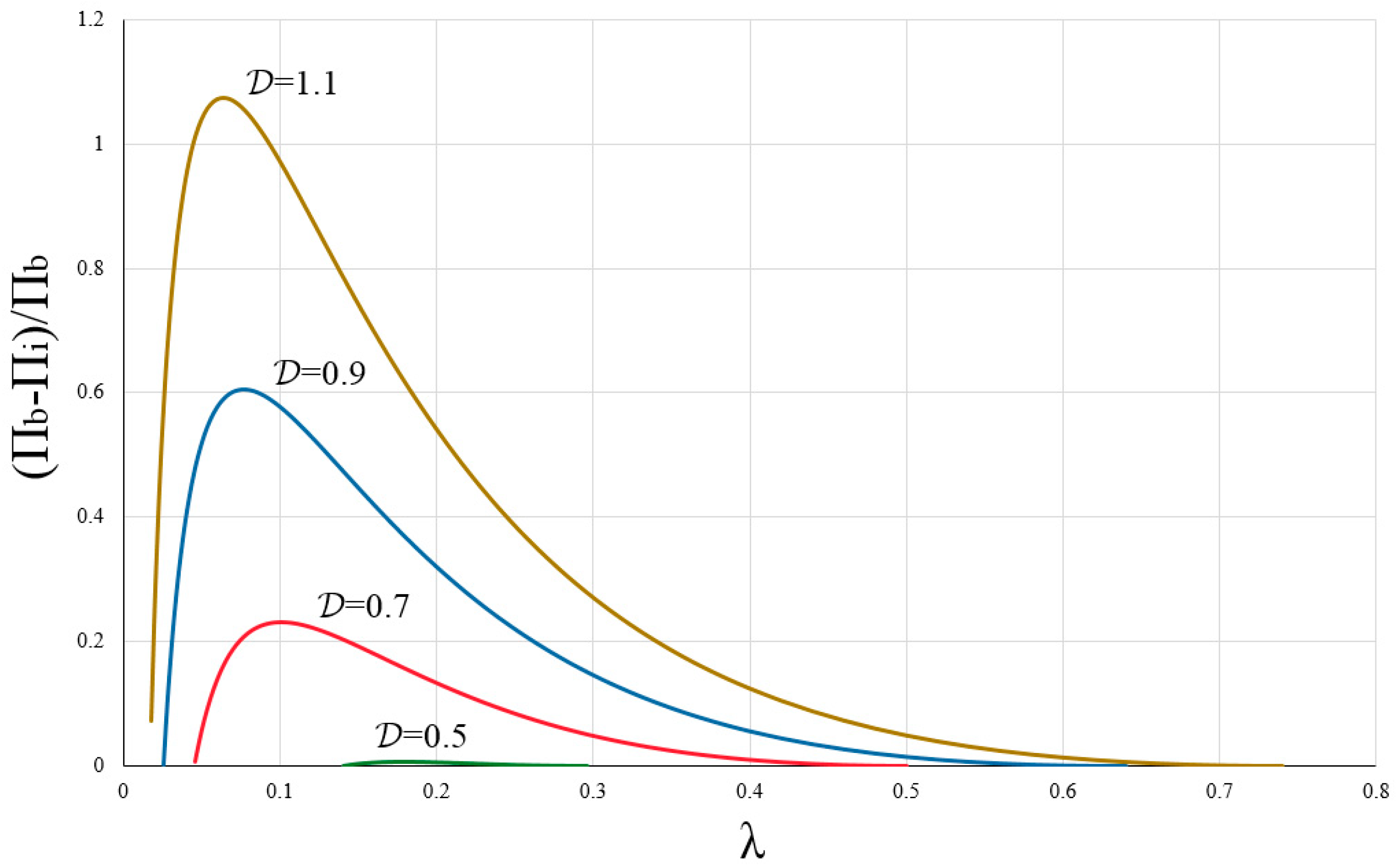 Mathematics 13 00135 g016