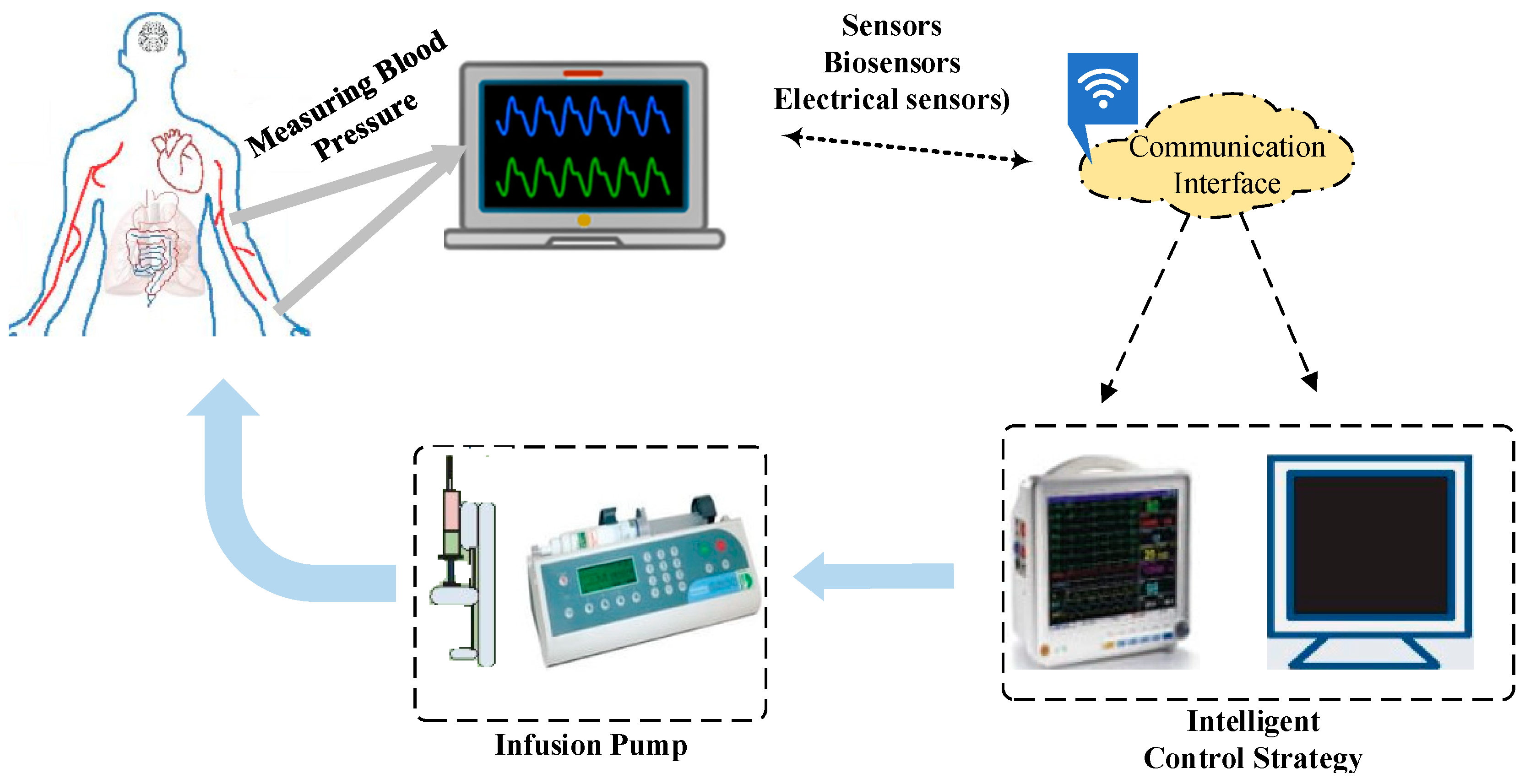 Mathematics 13 00136 g001
