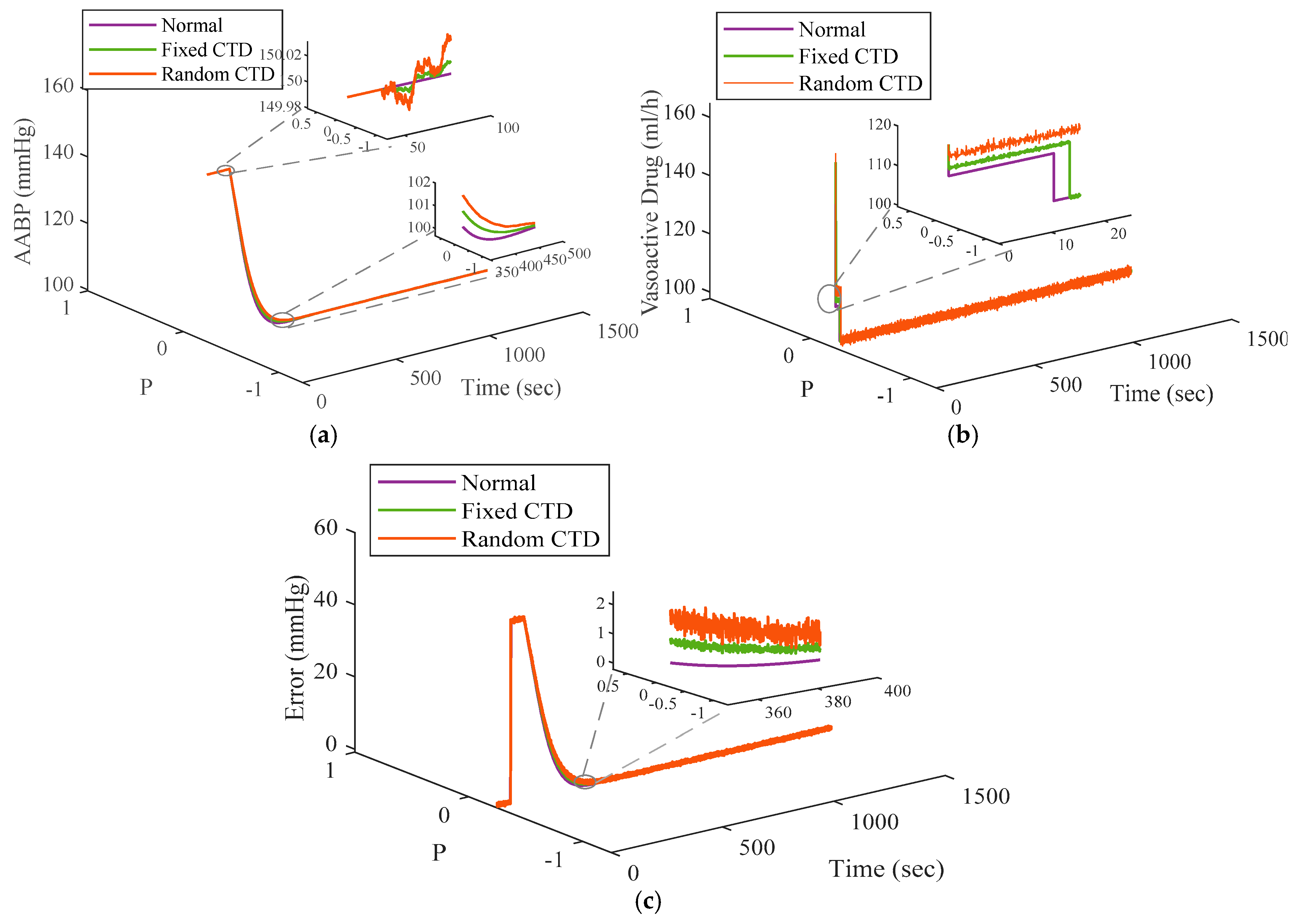 Mathematics 13 00136 g006