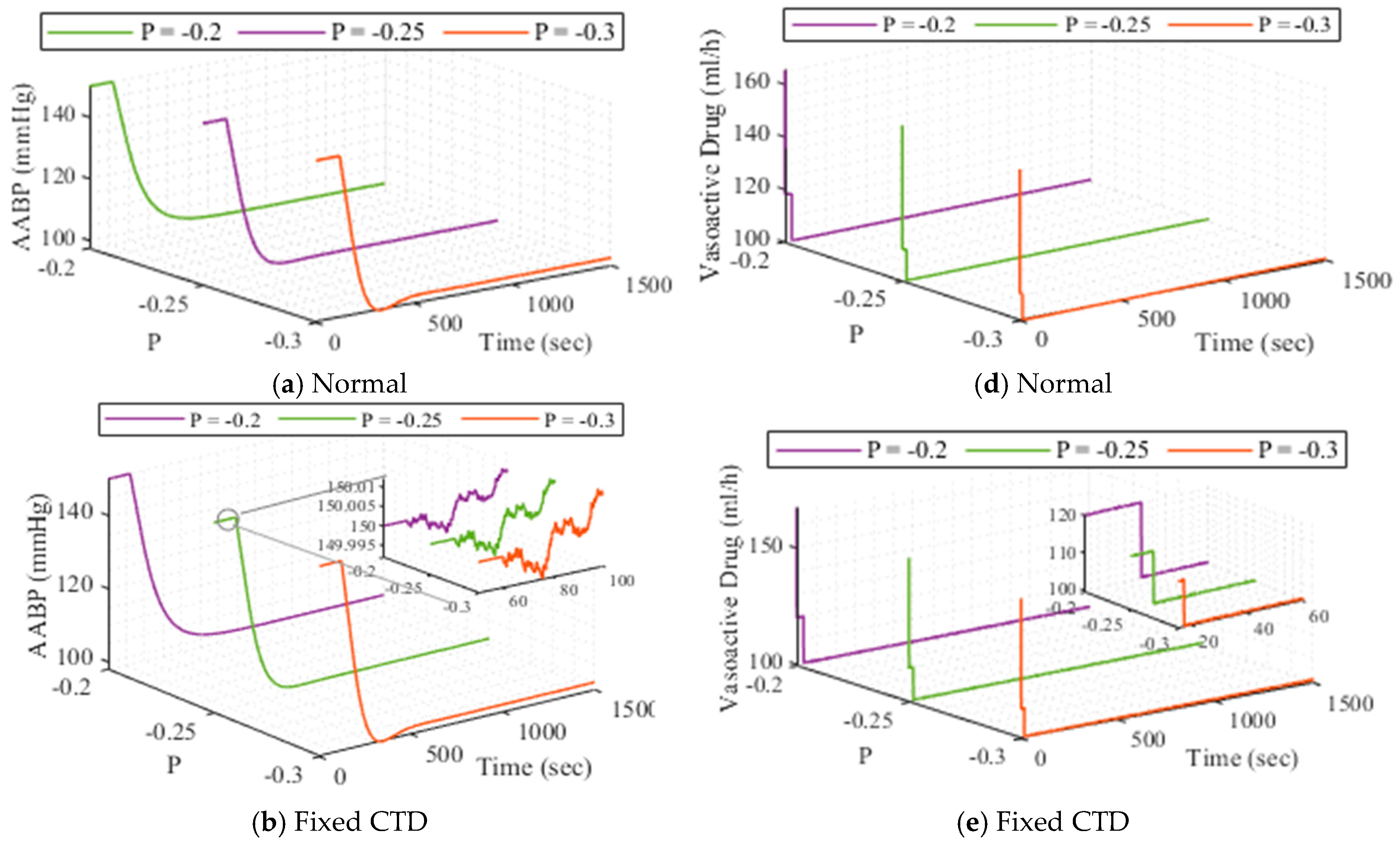 Mathematics 13 00136 g007a
