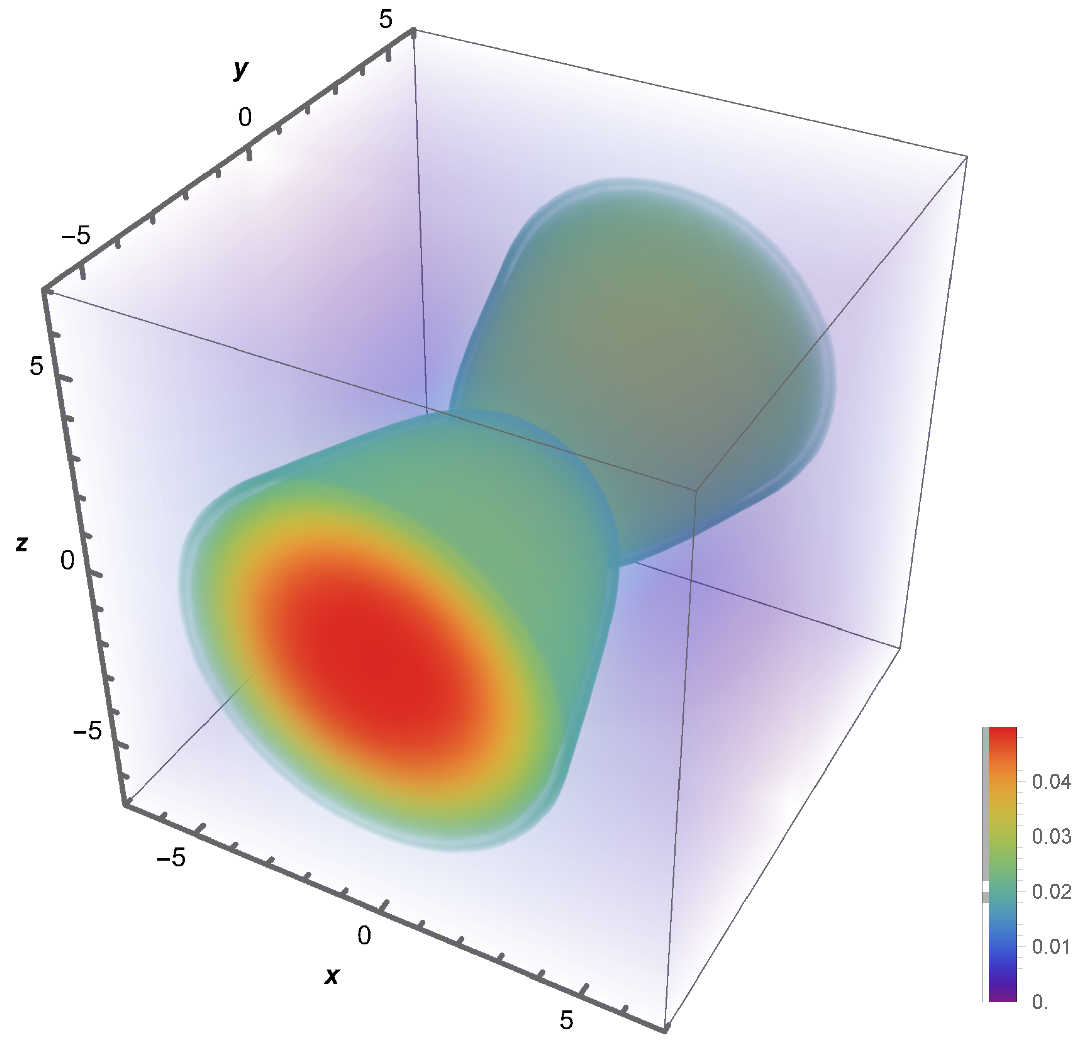 Mathematics 13 00137 g001
