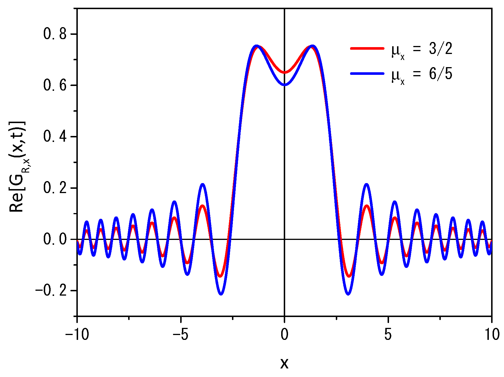 Mathematics 13 00137 g002a