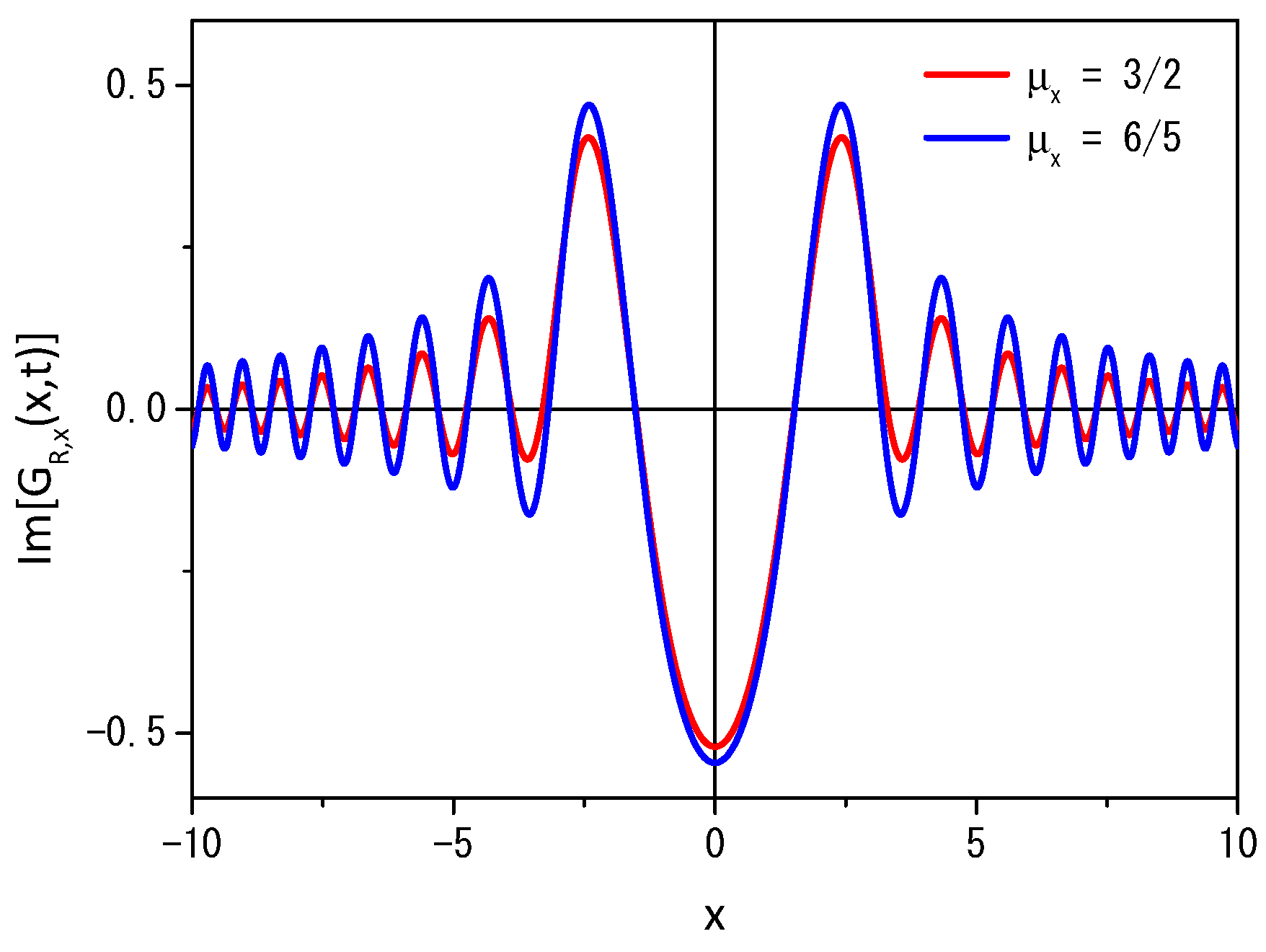 Mathematics 13 00137 g002b