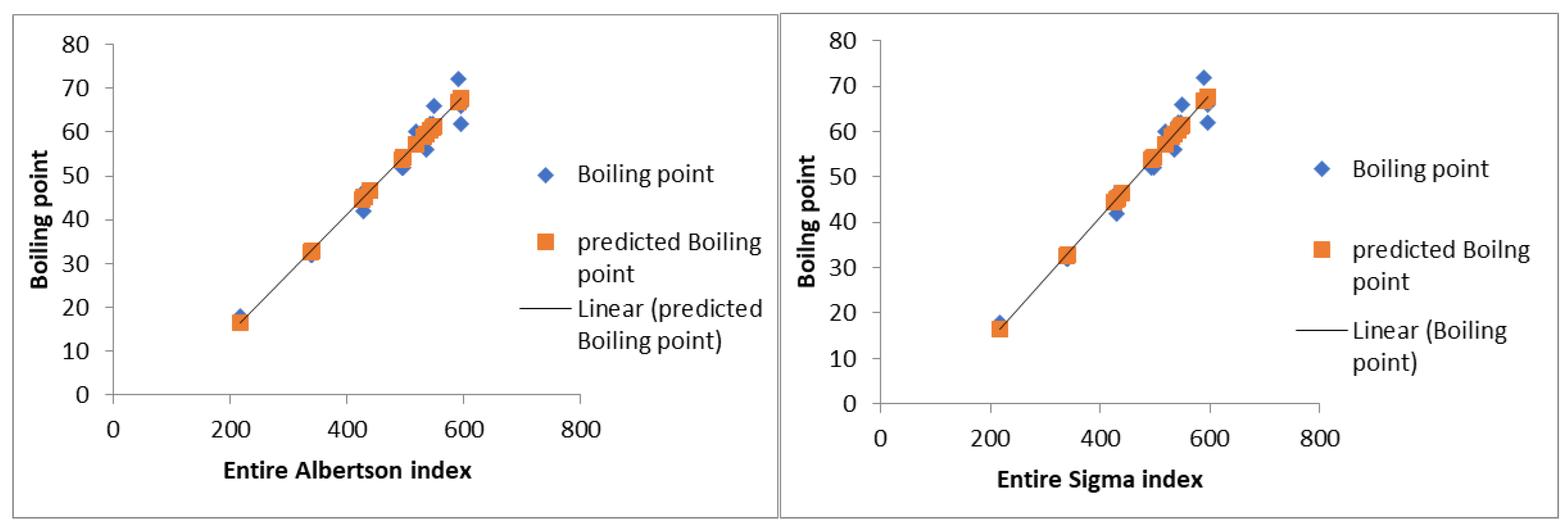 Mathematics 13 00146 g005