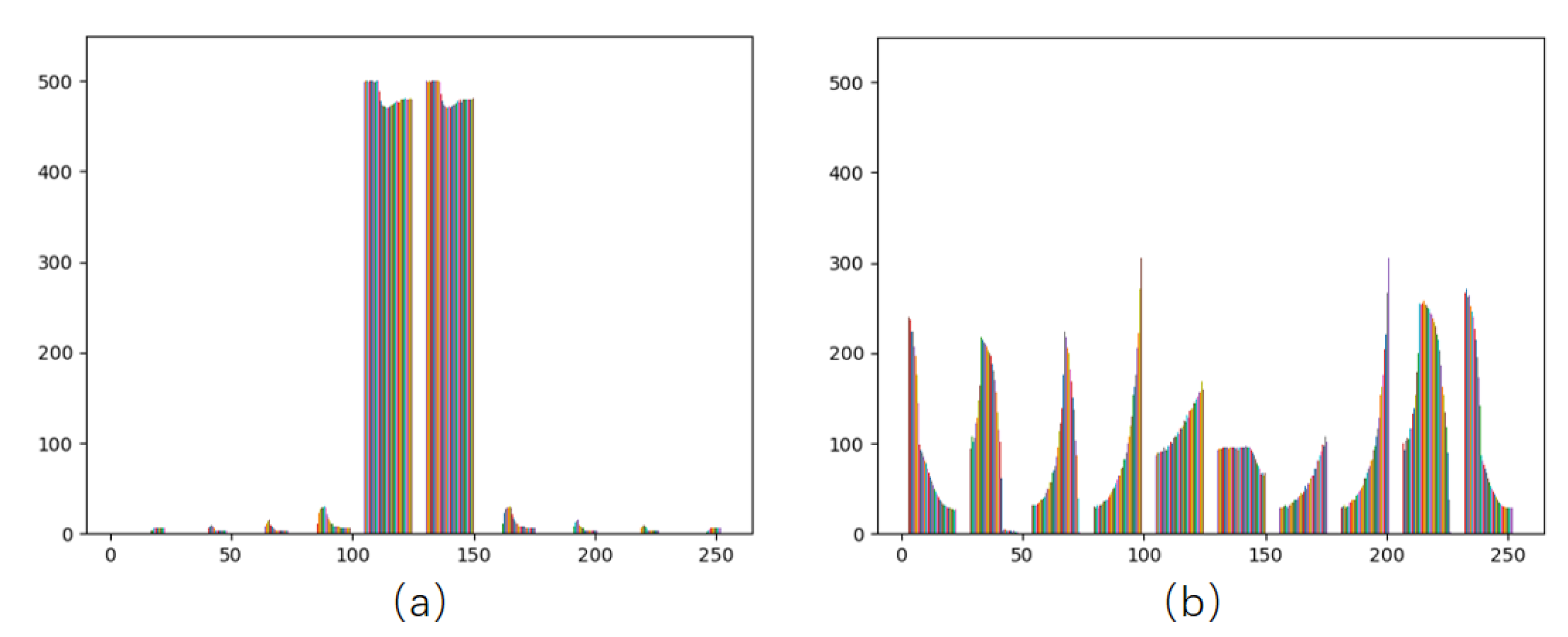 Mathematics 13 00150 g004