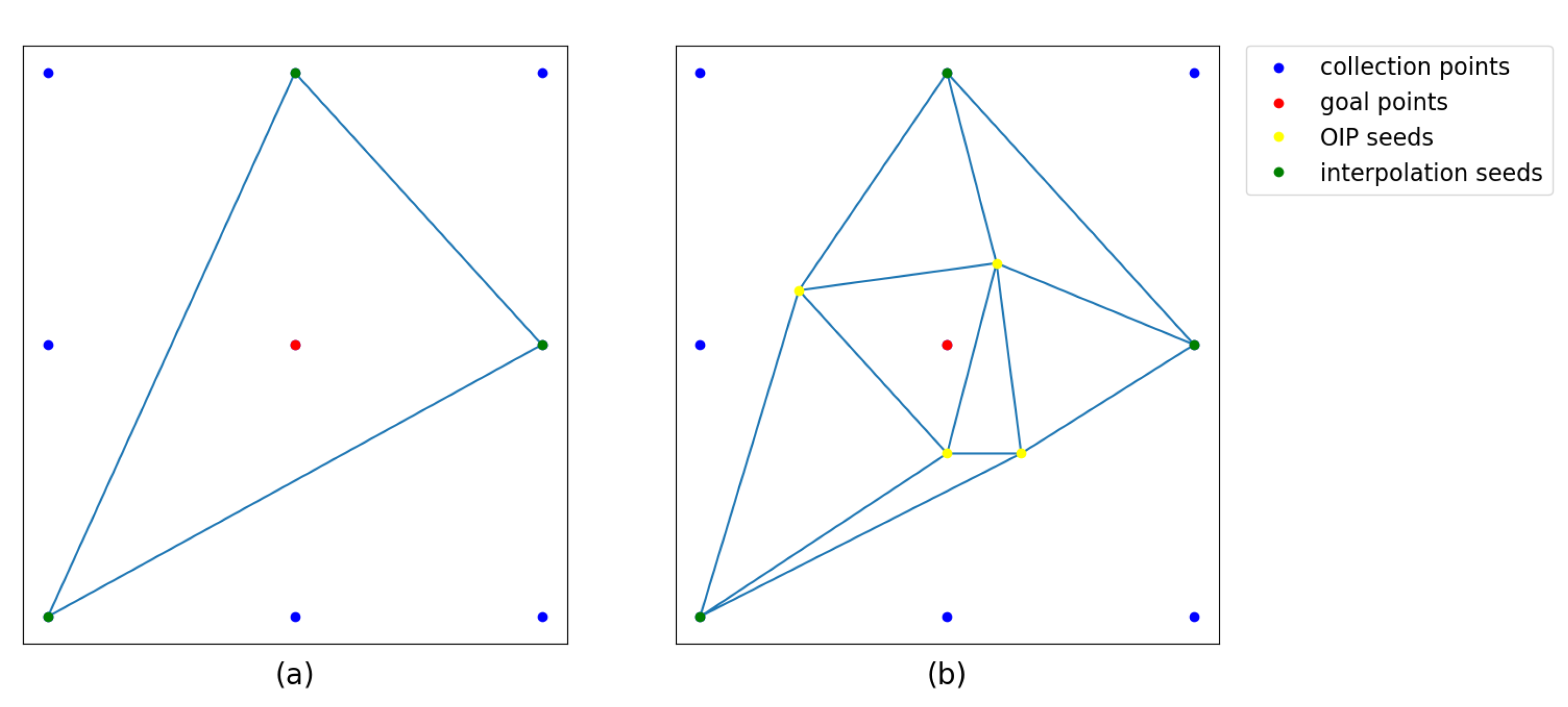 Mathematics 13 00150 g005