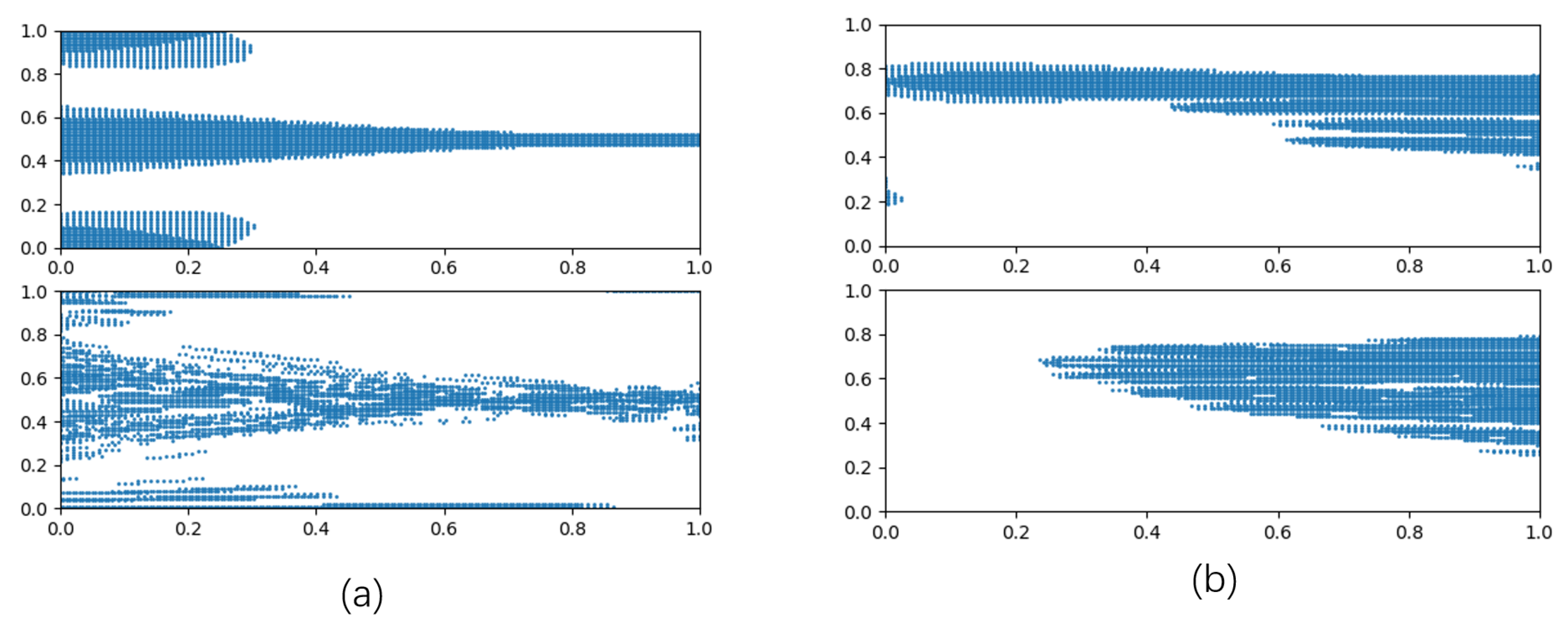 Mathematics 13 00150 g007