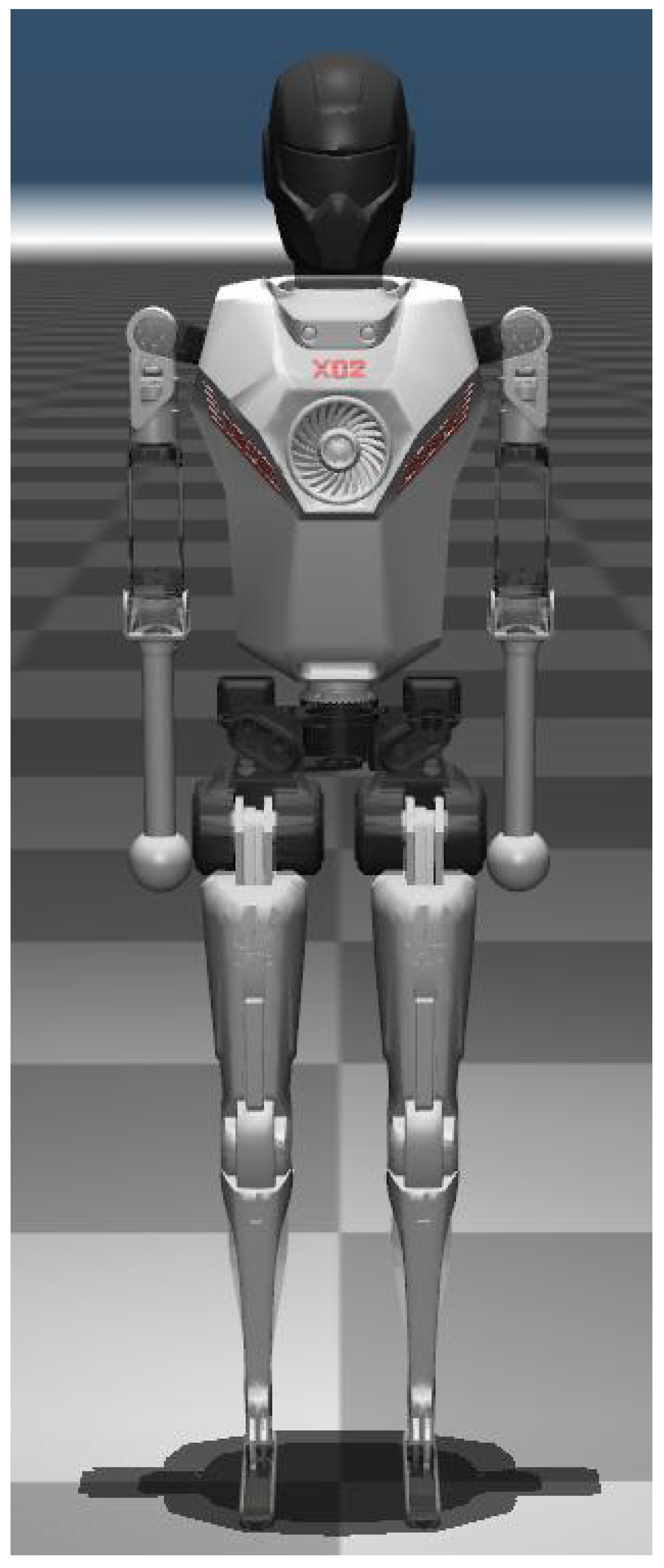 An Improved Hierarchical Optimization Framework for Walking 