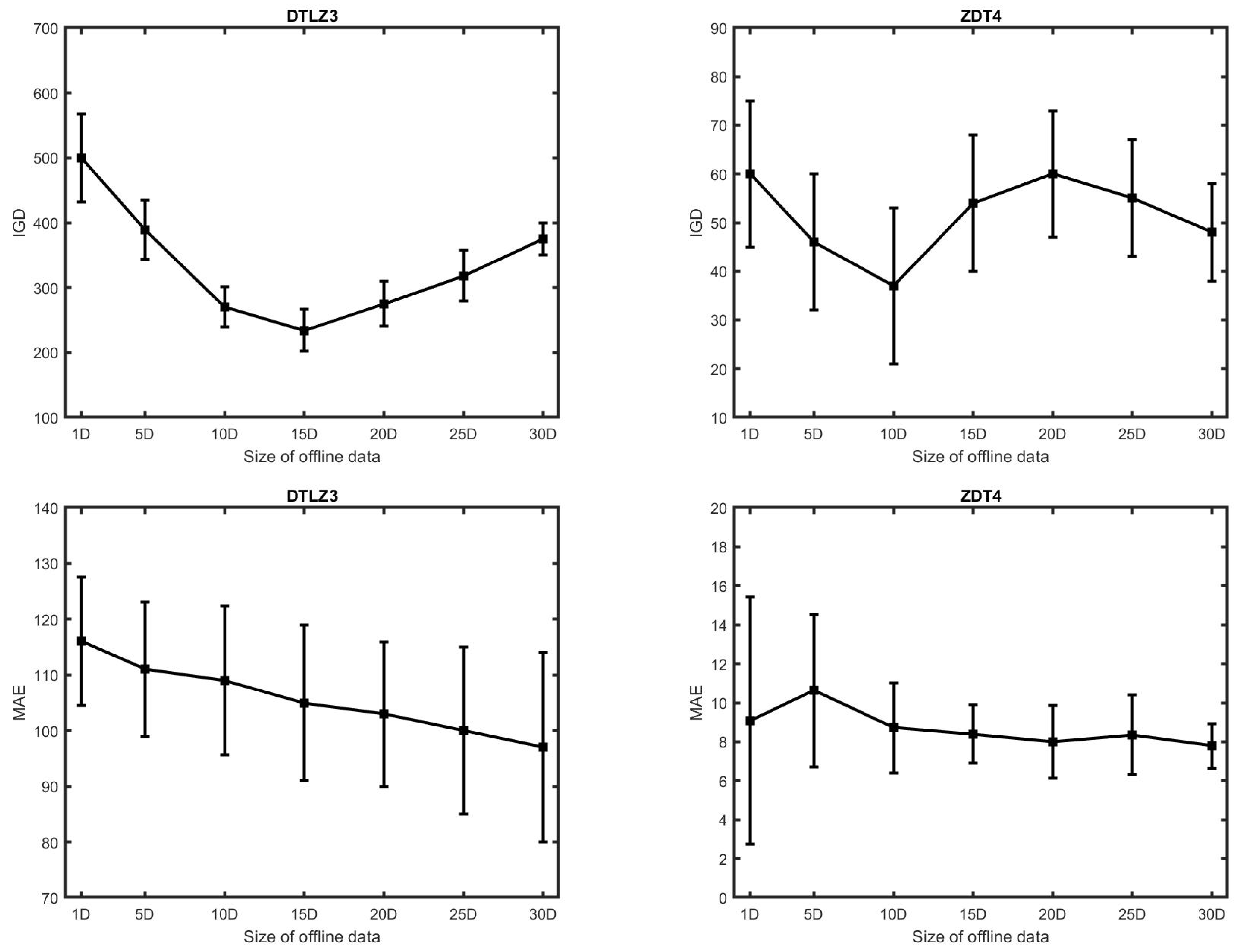 Mathematics 13 00158 g003