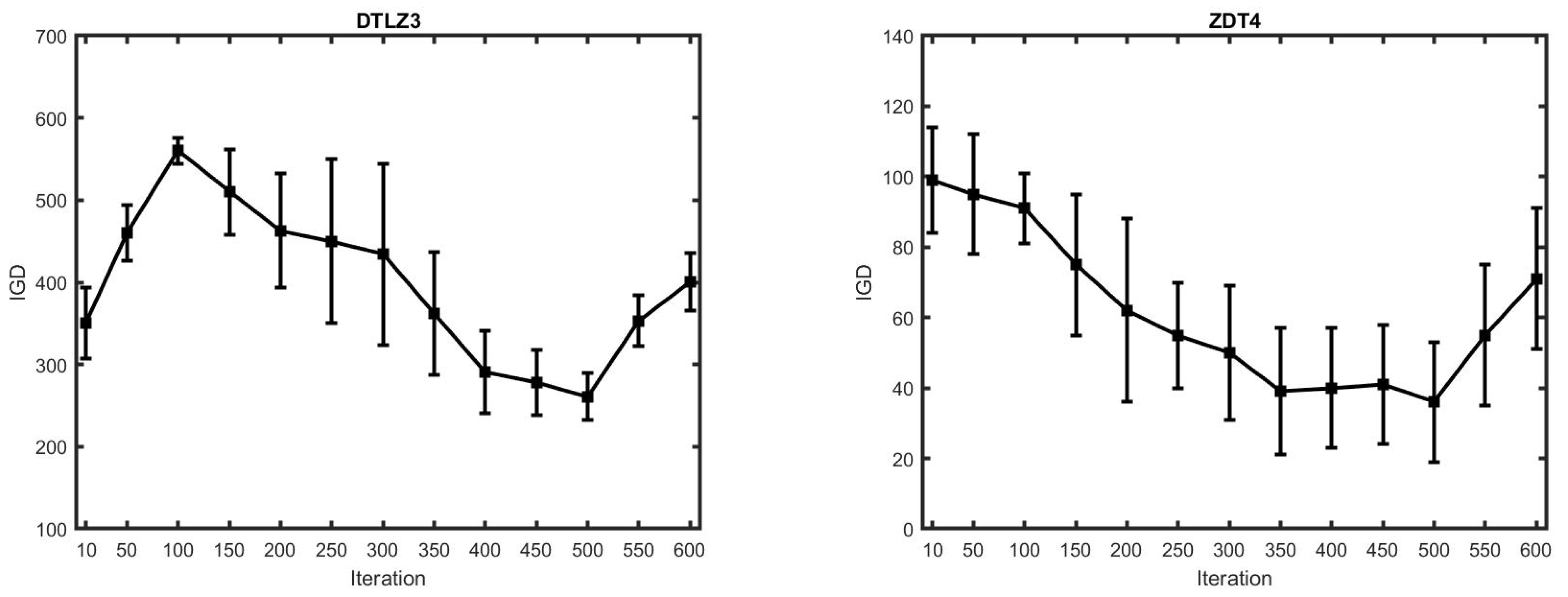Mathematics 13 00158 g005