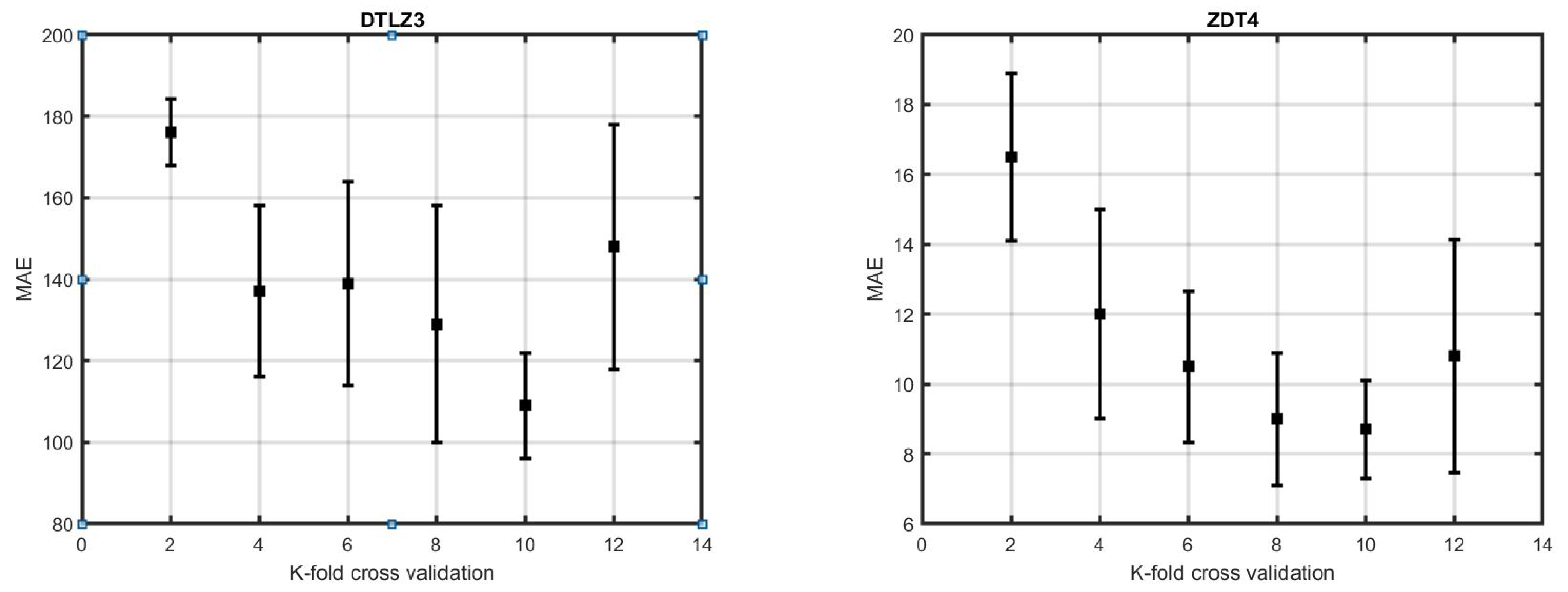Mathematics 13 00158 g006