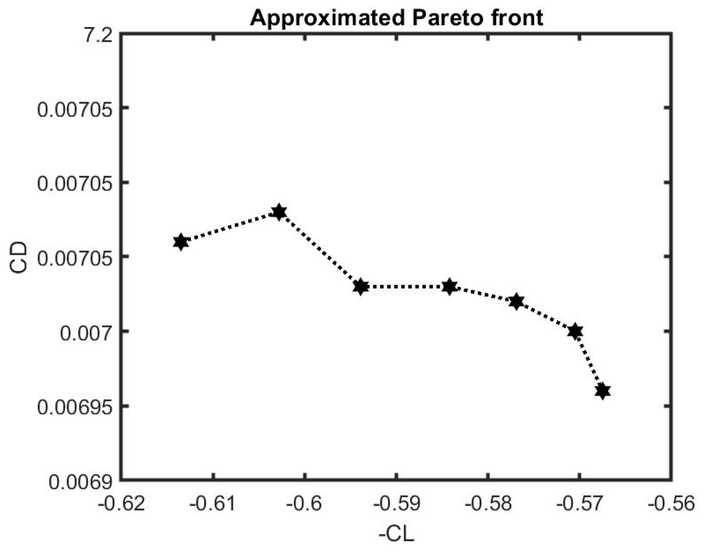 Mathematics 13 00158 g007
