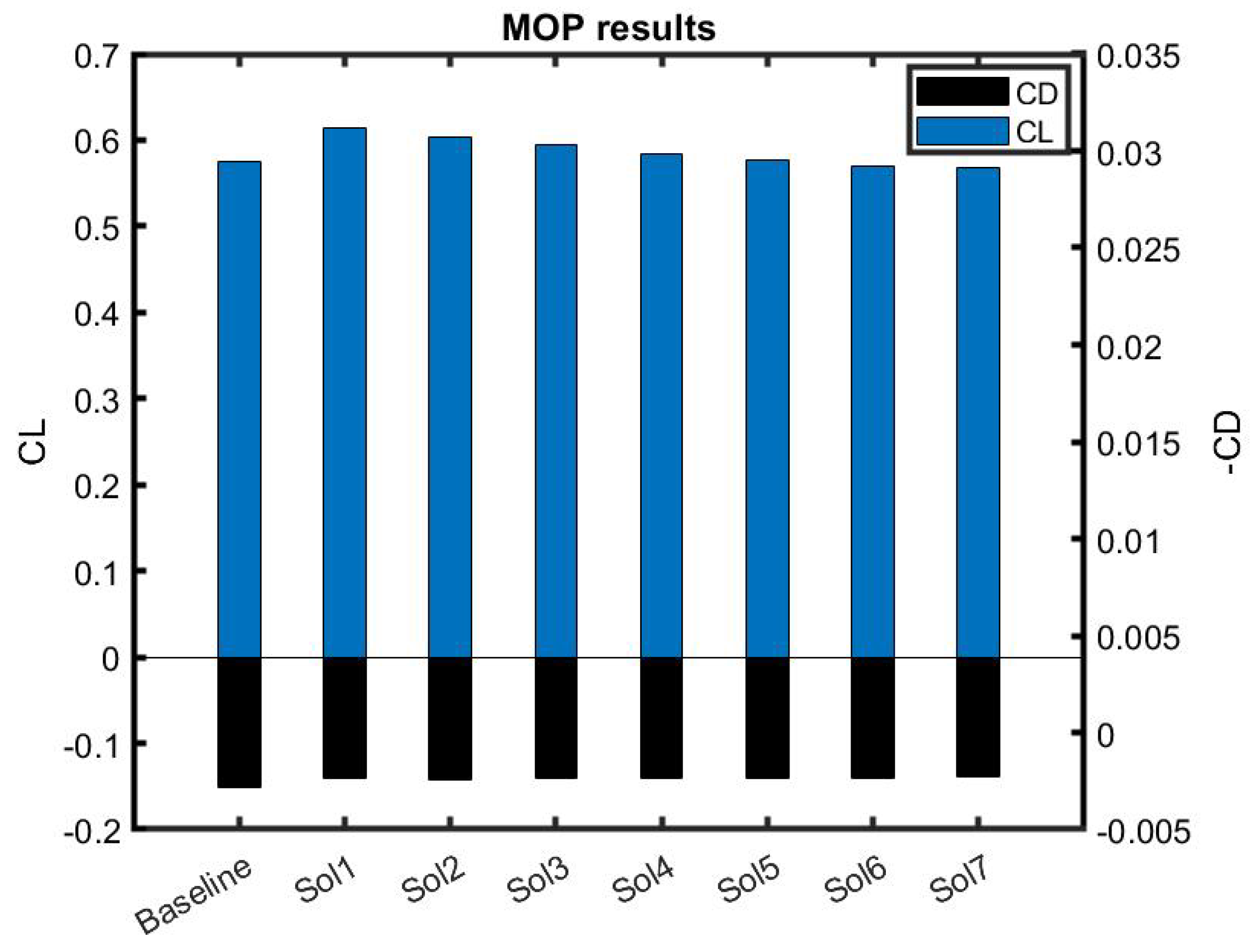 Mathematics 13 00158 g009