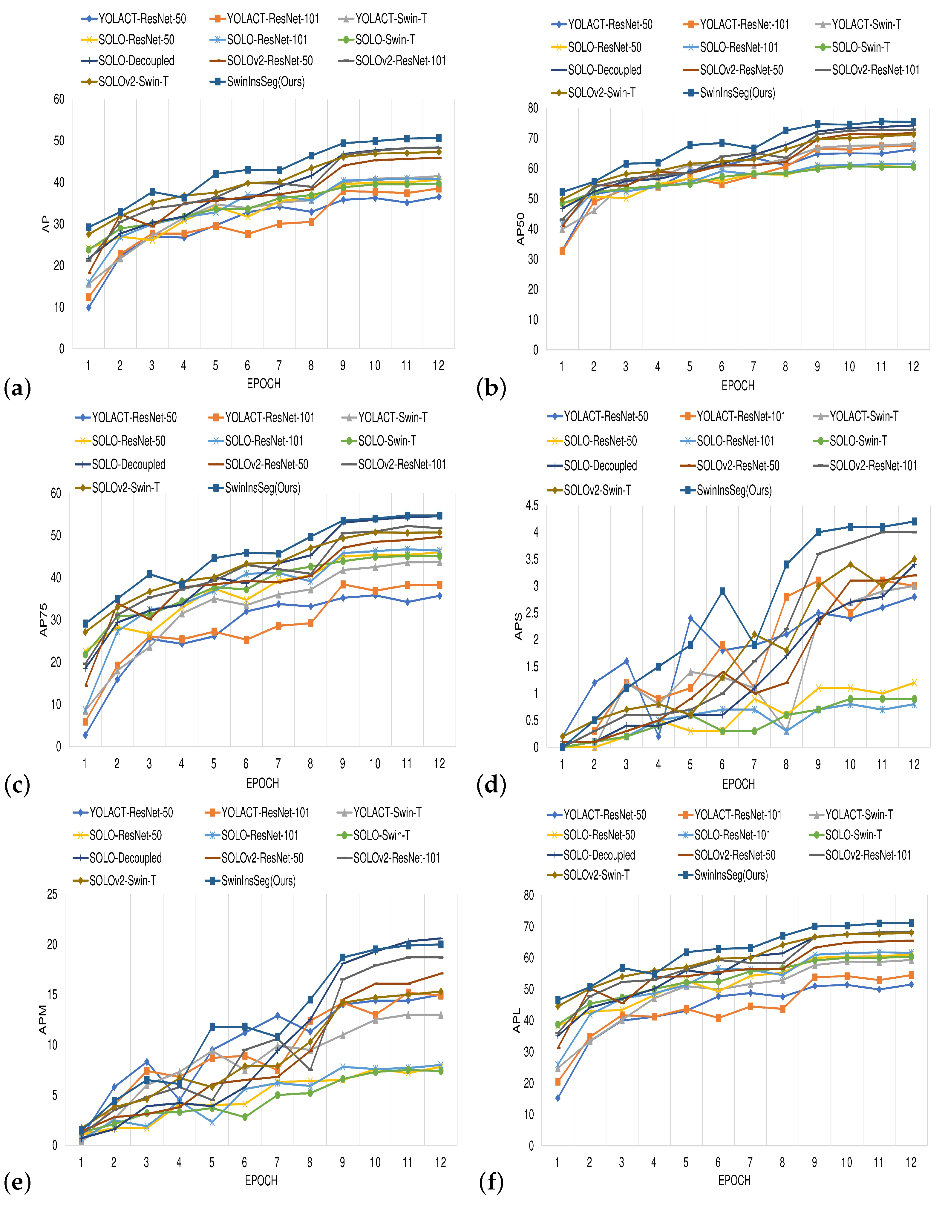 Mathematics 13 00165 g004