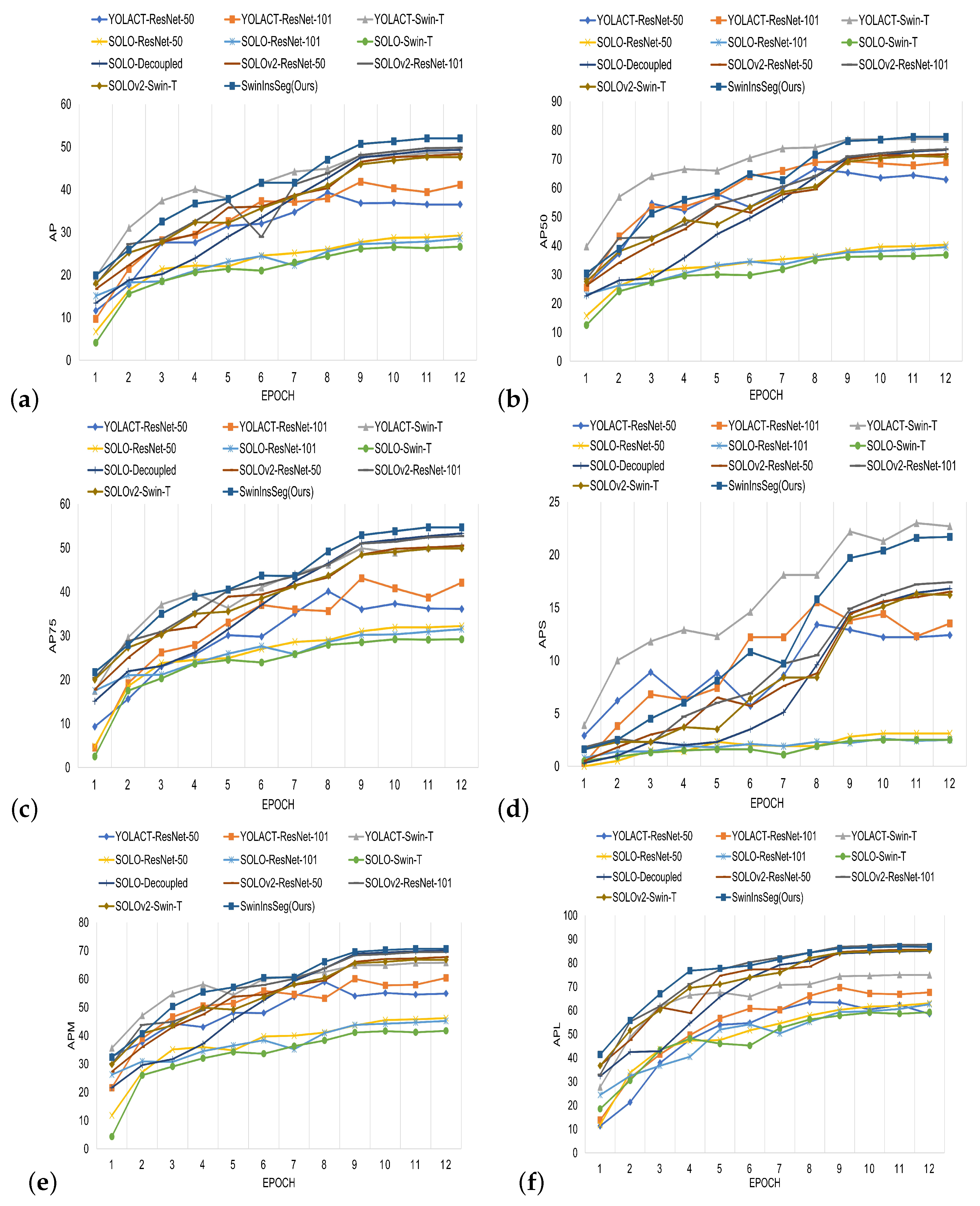 Mathematics 13 00165 g005