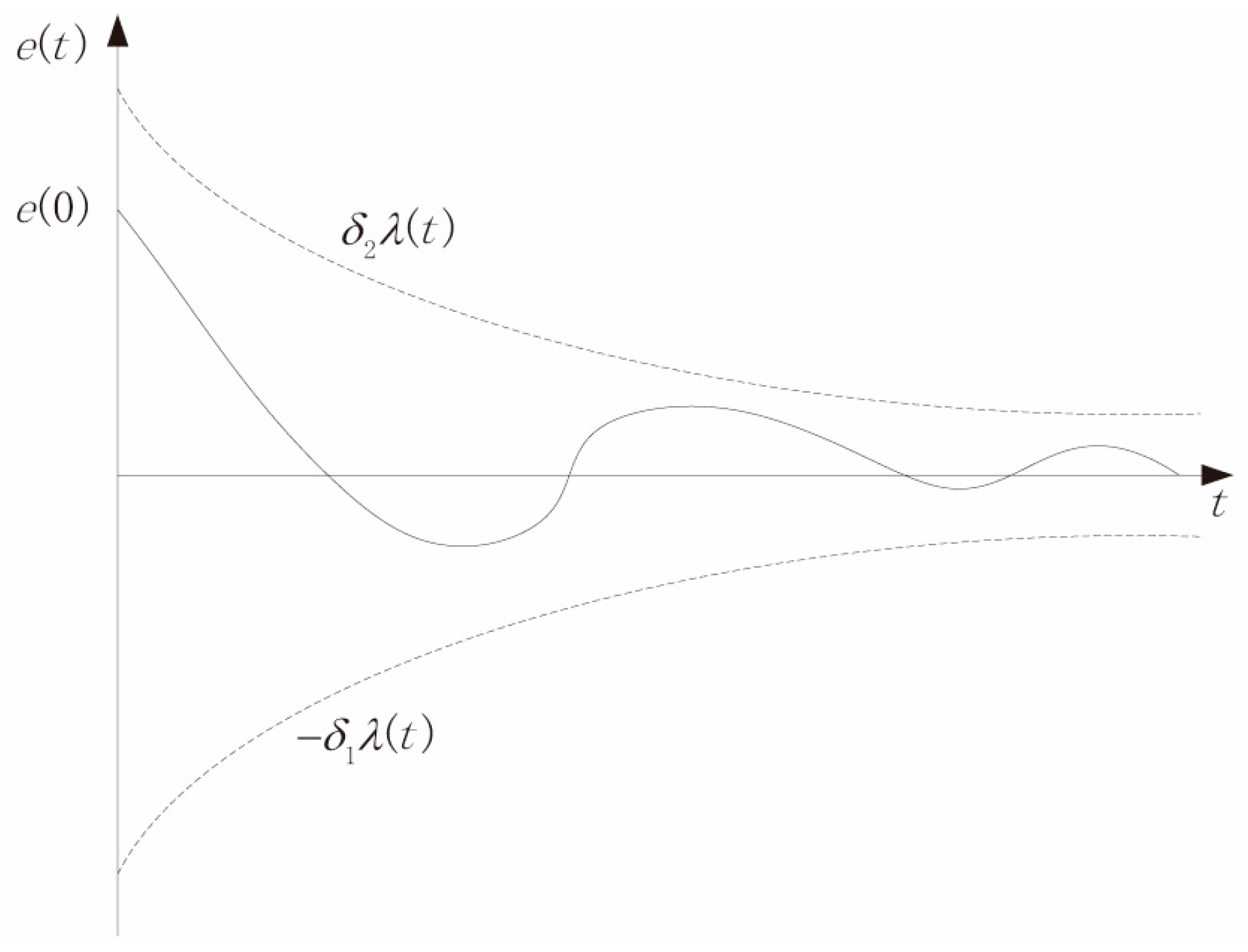 Mathematics 13 00172 g004