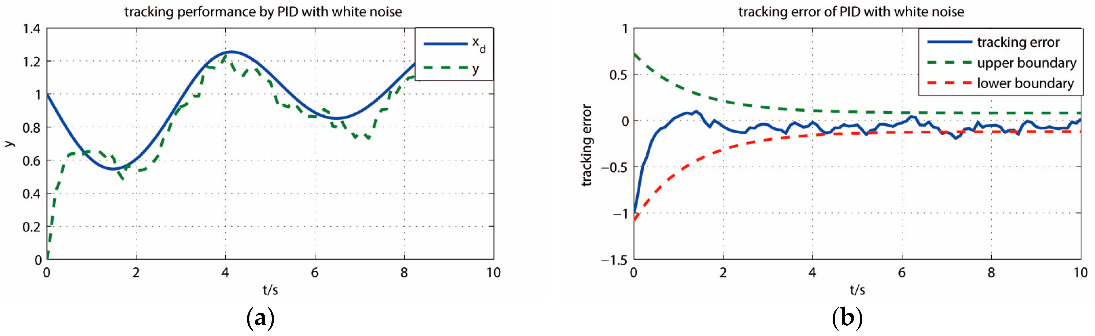 Mathematics 13 00172 g014