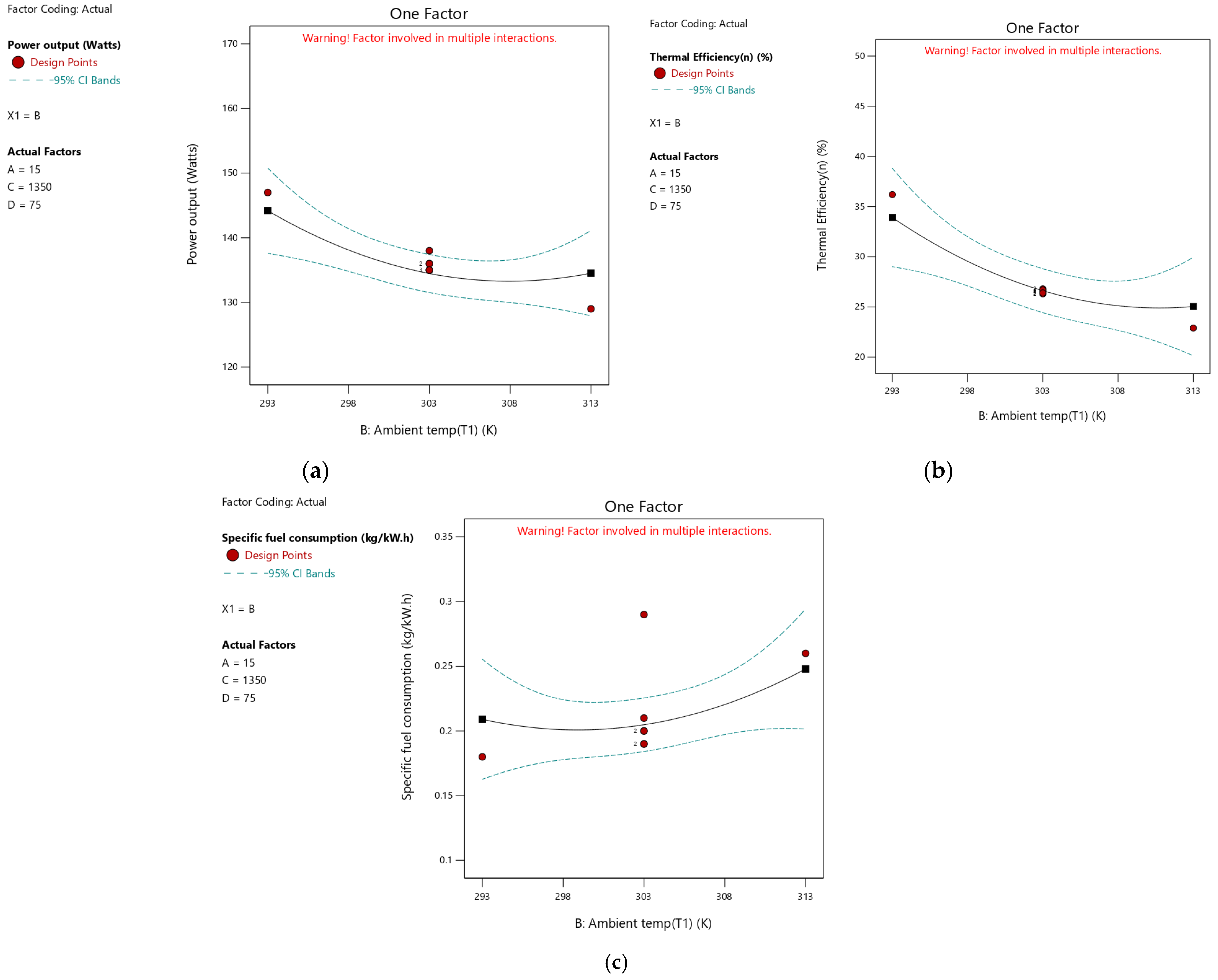 Mathematics 13 00174 g005