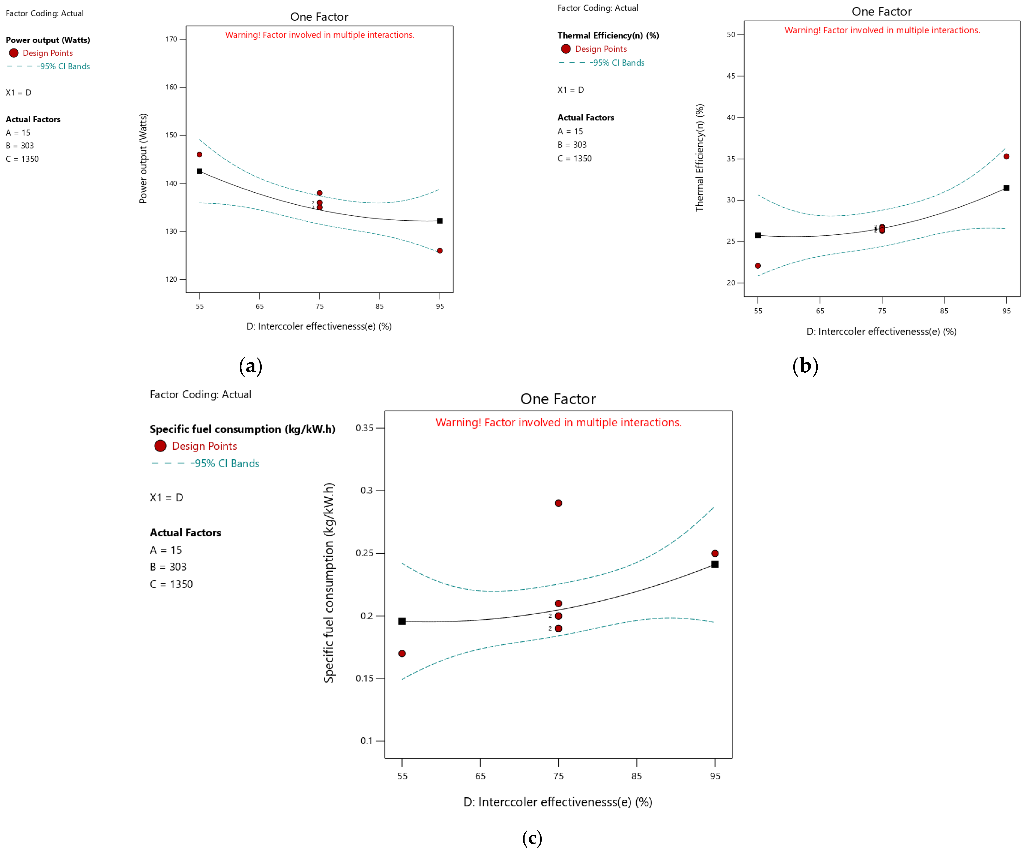 Mathematics 13 00174 g007