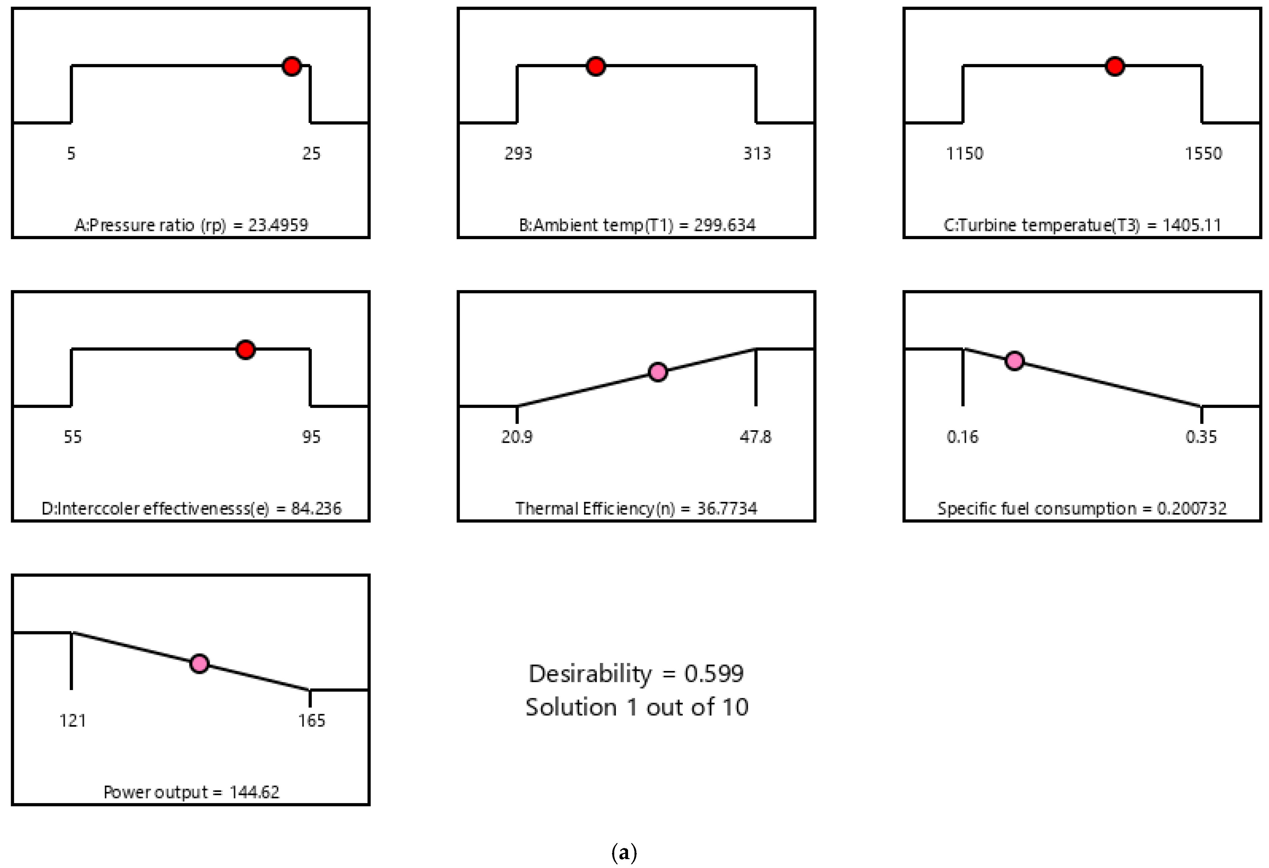Mathematics 13 00174 g017a