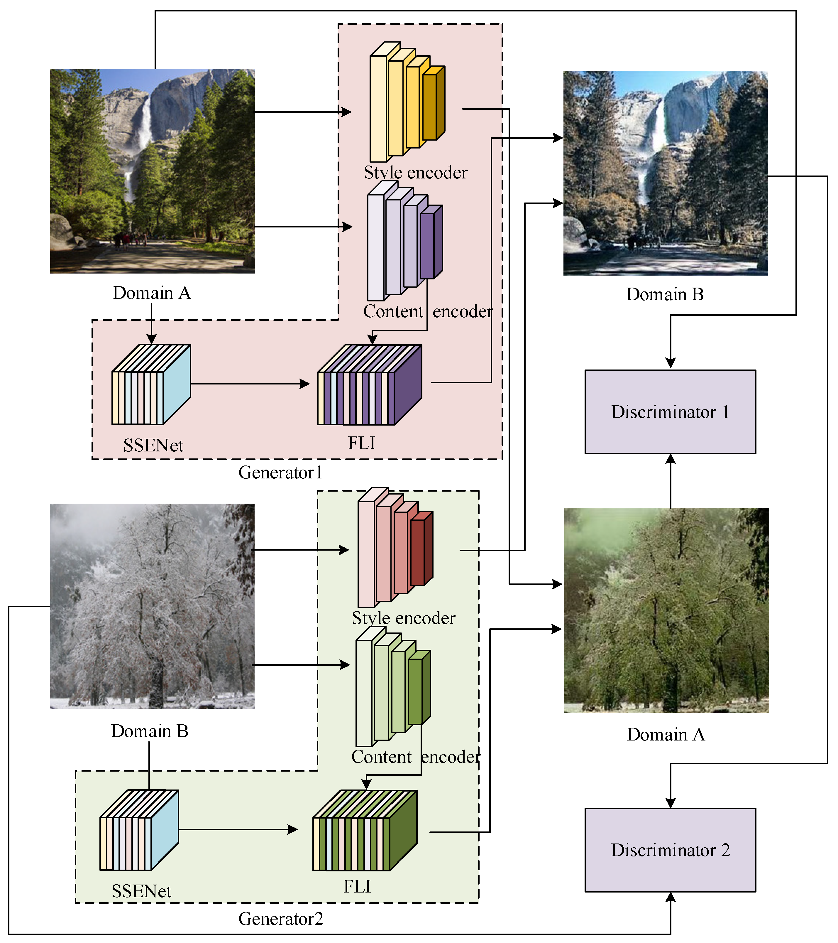 Mathematics 13 00177 g001