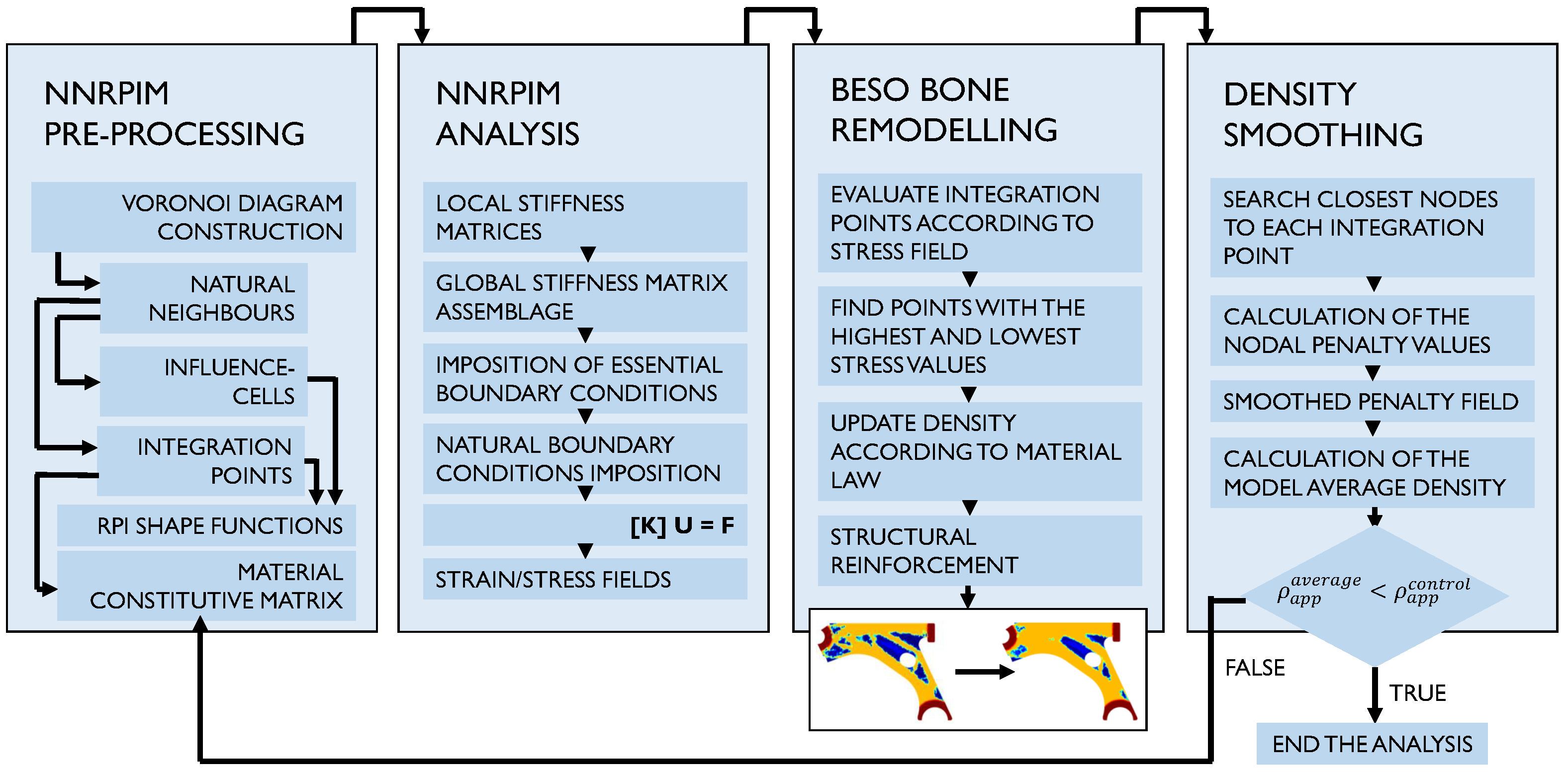 Mathematics 13 00178 g003