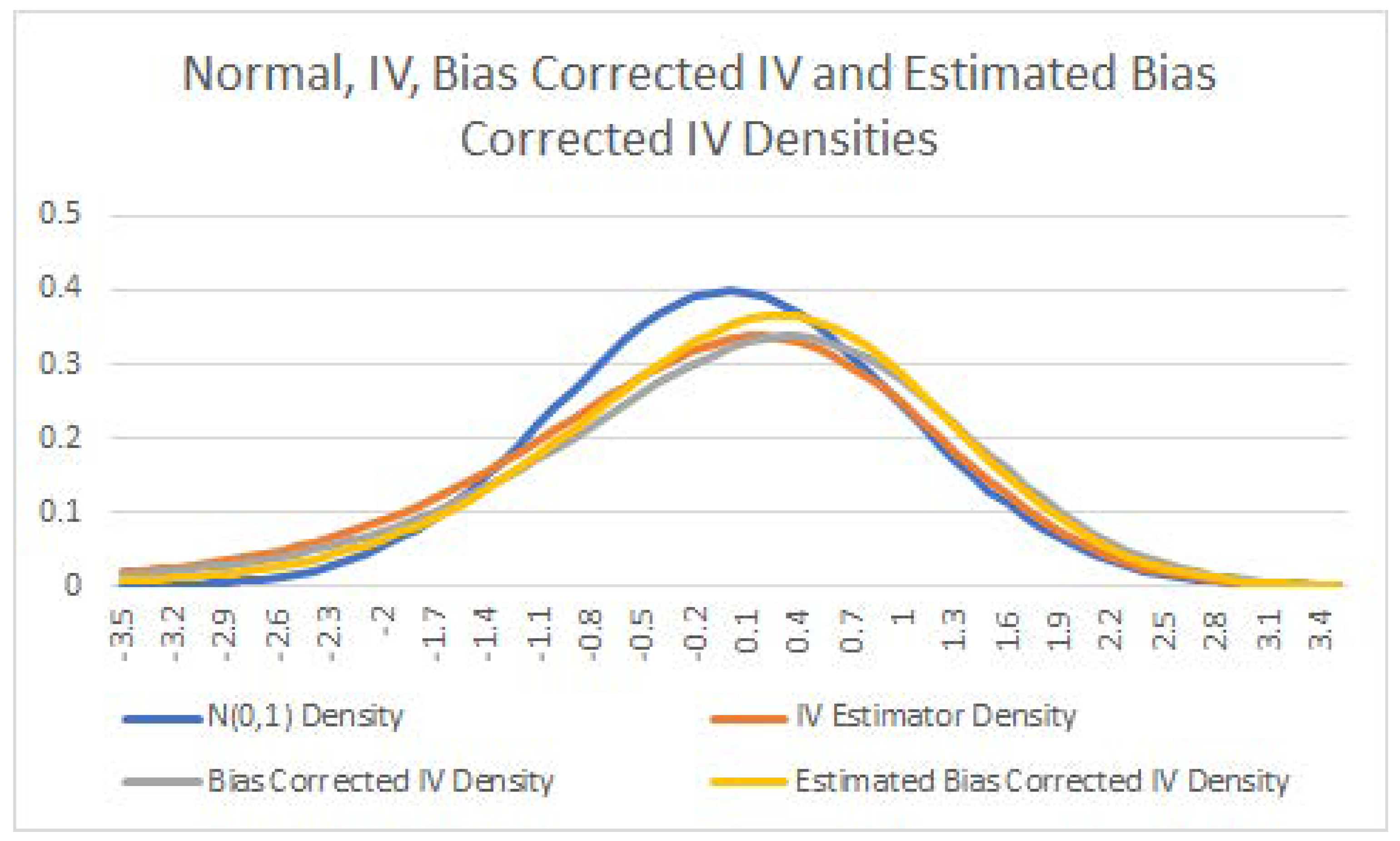 Mathematics 13 00179 g001