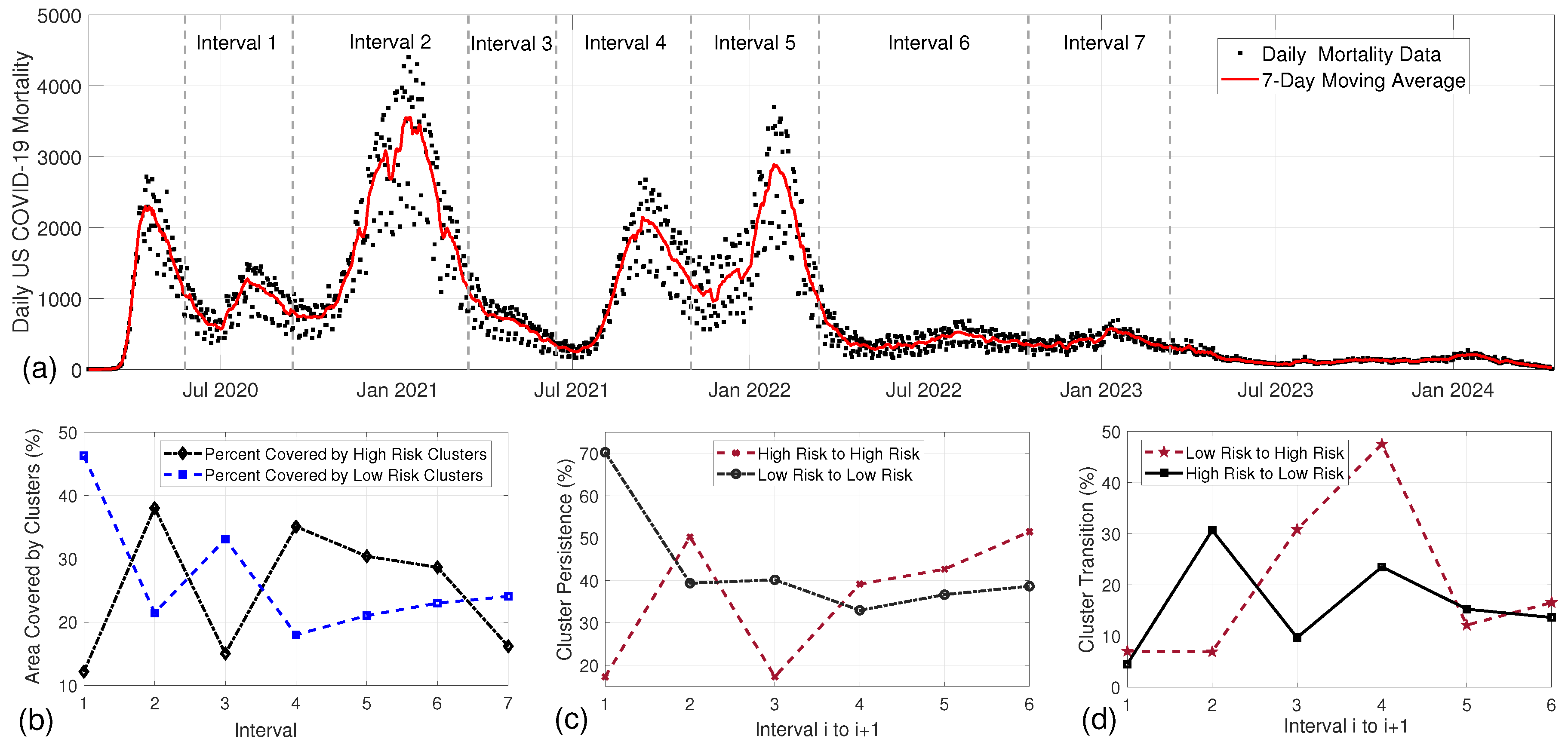 Mathematics 13 00180 g002